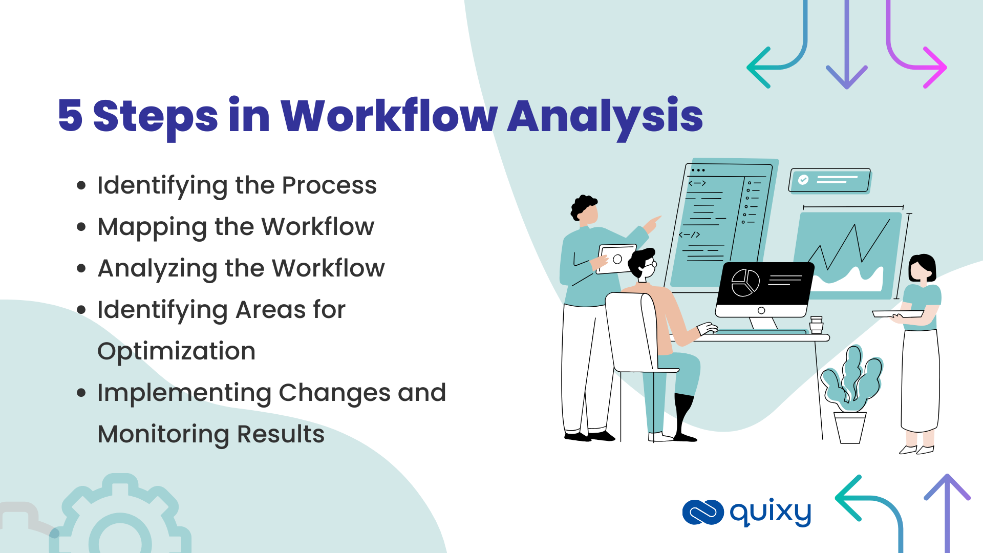 What is Workflow Analysis?  Steps to Fix Holes in Business Processes