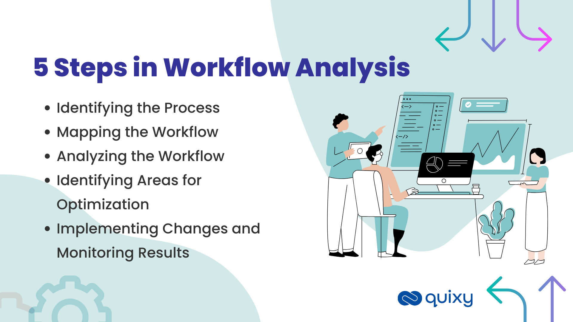 Demystifying Workflow Analysis Your In Depth Guide To Success Quixy 0464