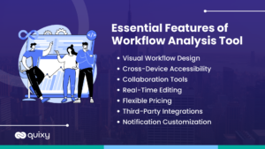 Demystifying Workflow Analysis: Your In-Depth Guide To Success | Quixy