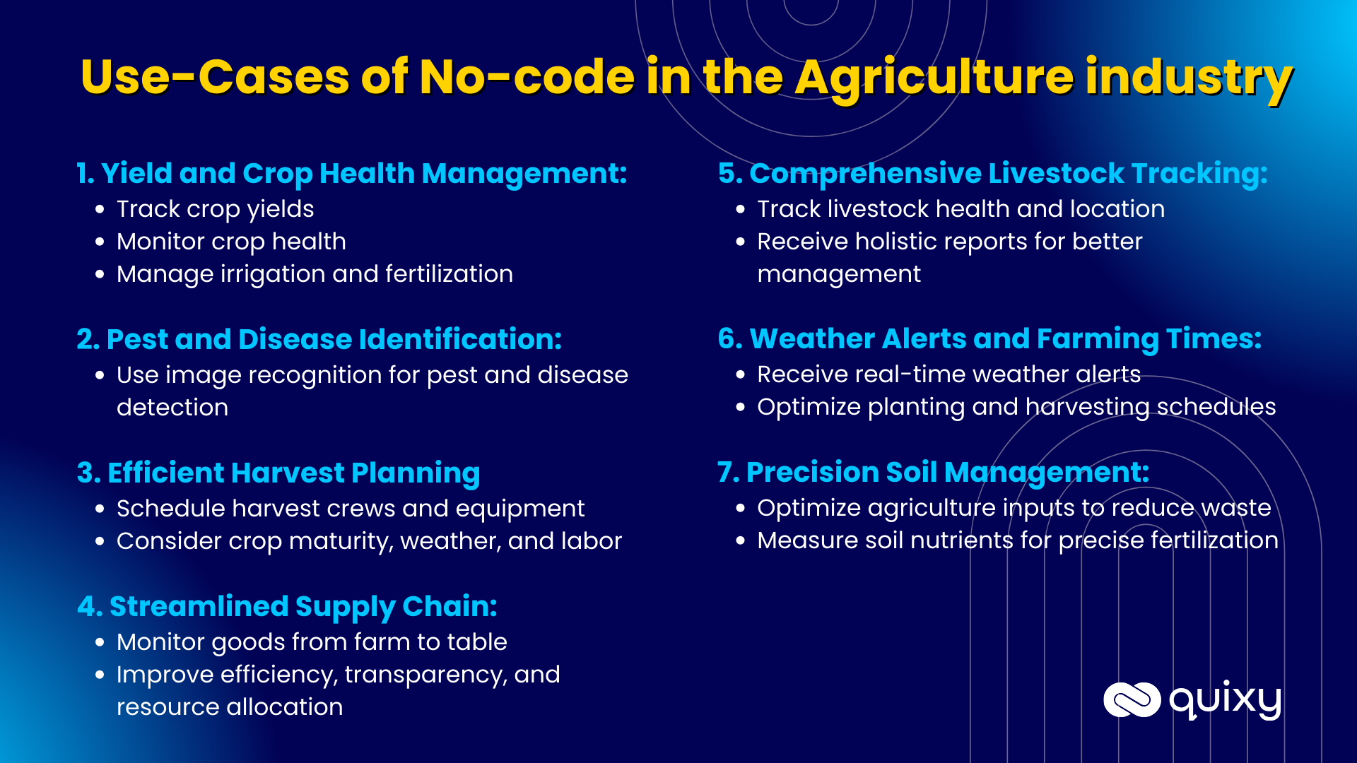 Use-Cases of No-code in the Agriculture industry