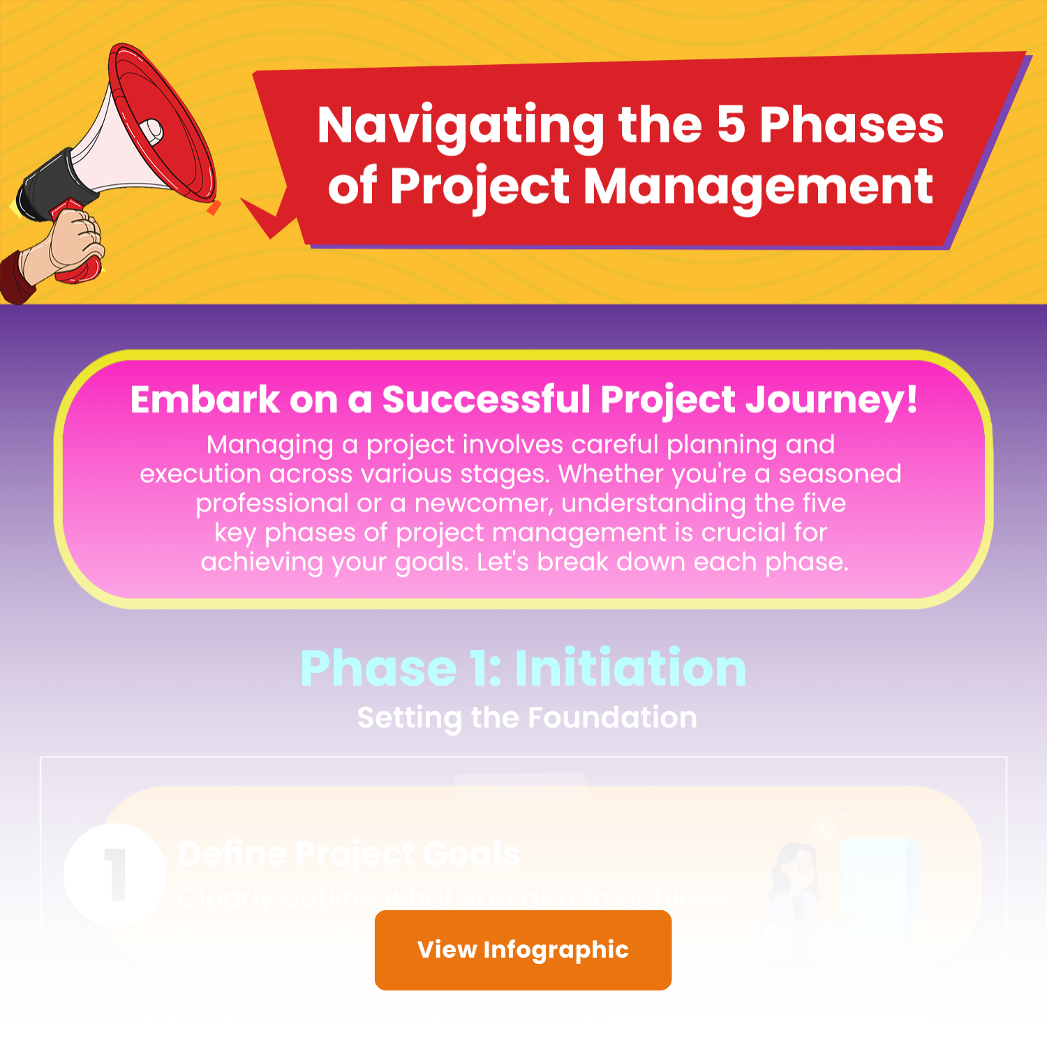 phases of project management infographic