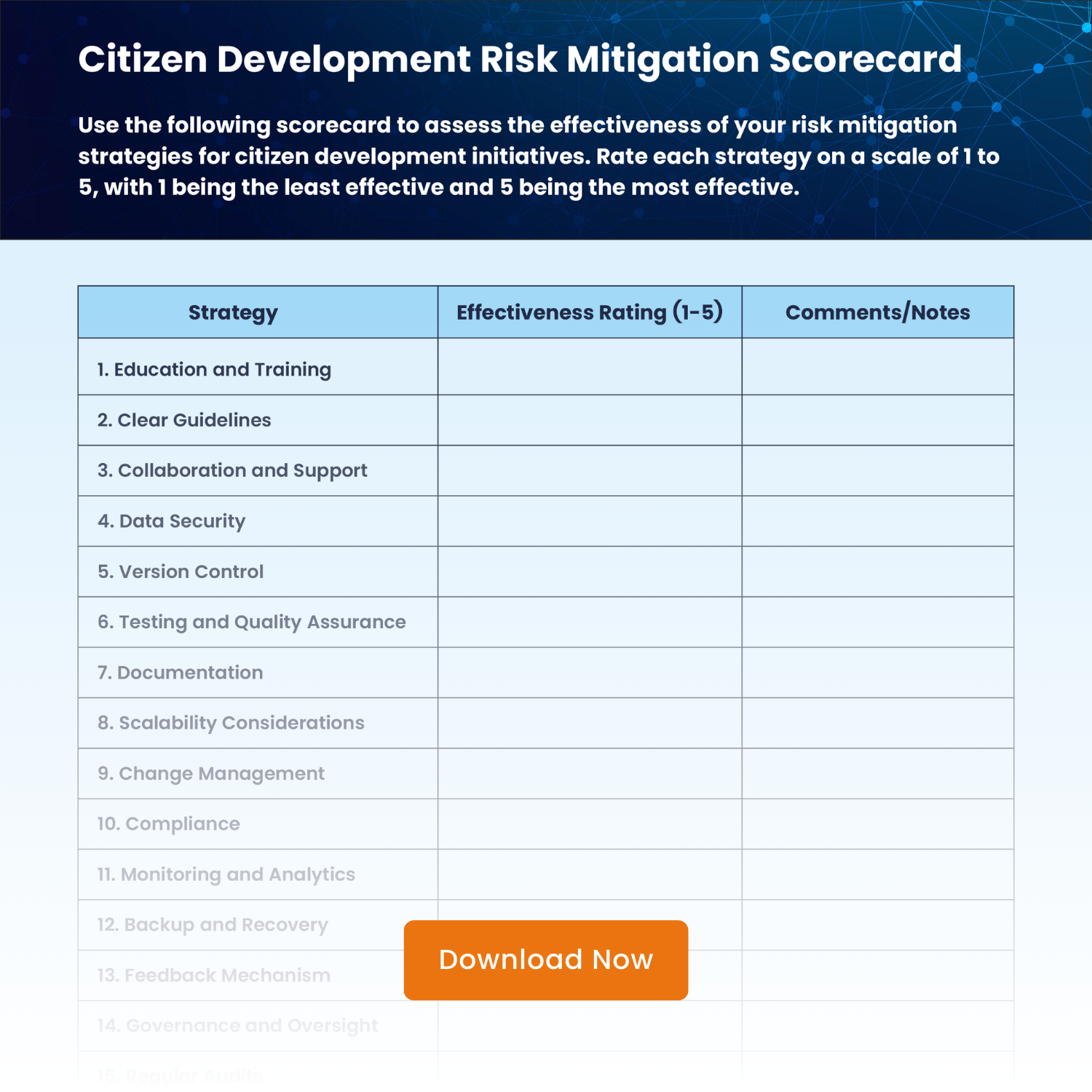 Quixy - Citizen Development Risk Mitigation Scorecard