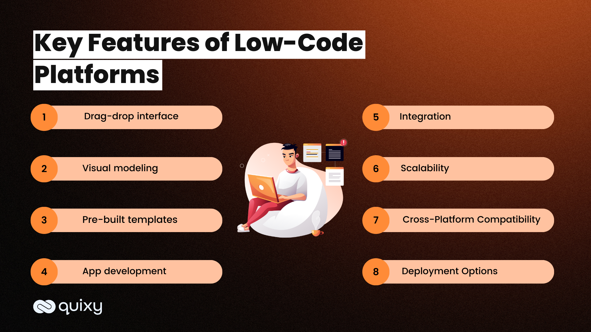 The 8 best no-code app builders in 2023