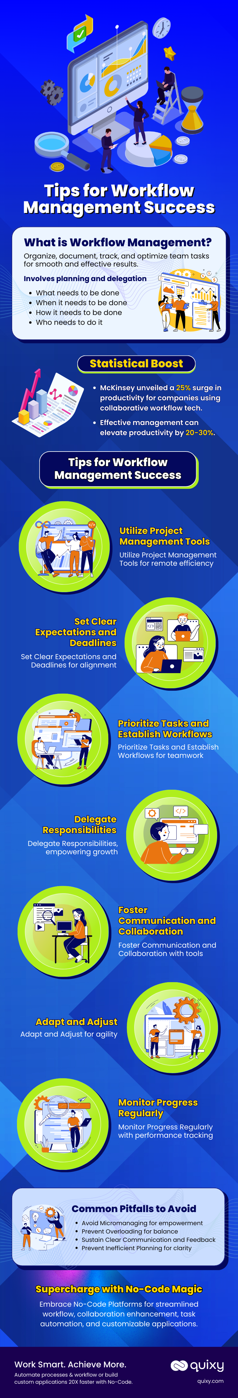 Tips for Workflow Management Success Infographic