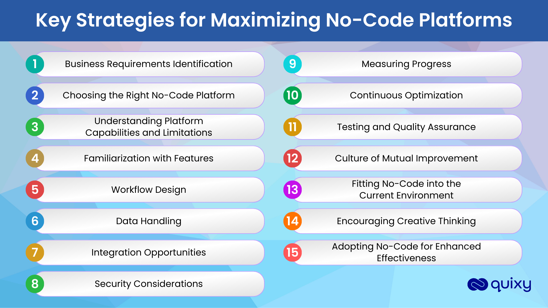 Tips for Optimizing No-Code Platform Capabilities
