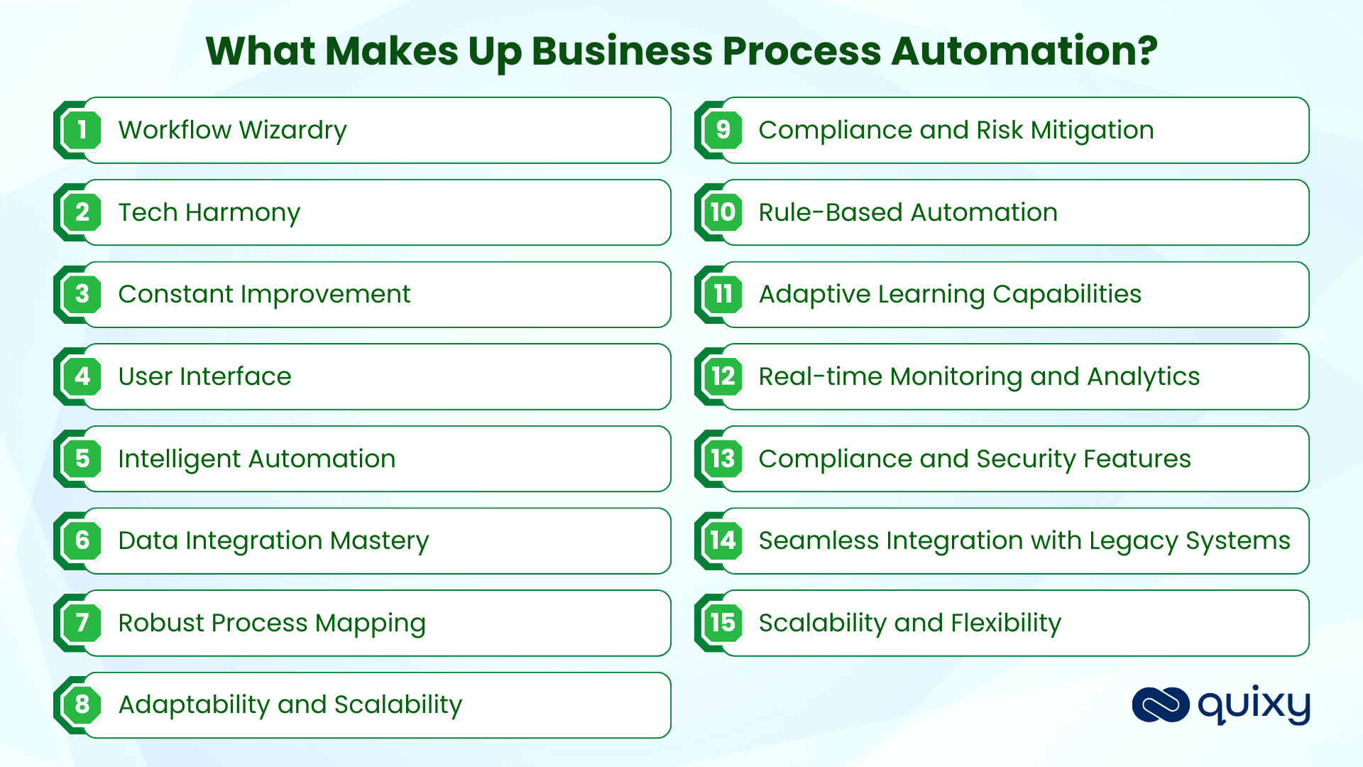 What Is Business Process Automation?: Automate Your Way To Success