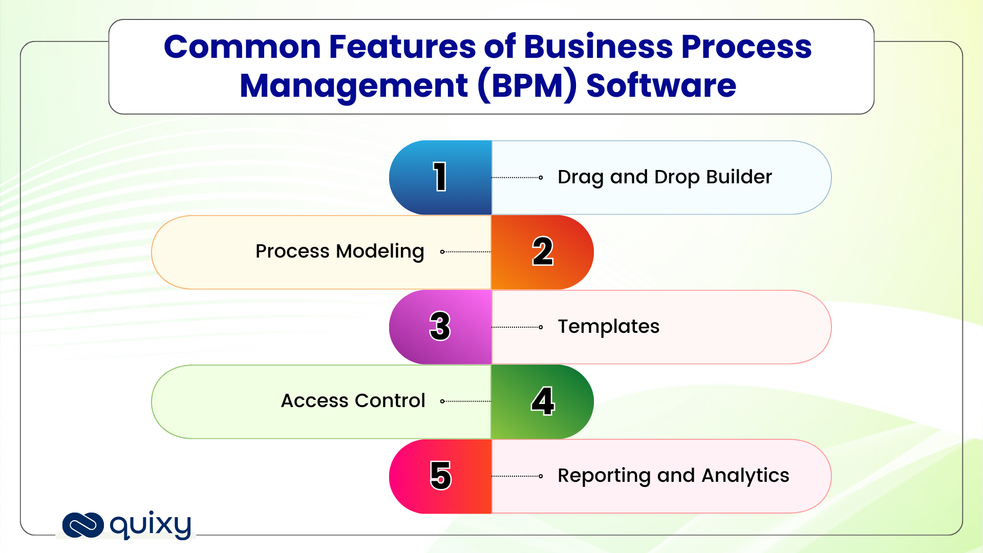 Benefits of BPM Software