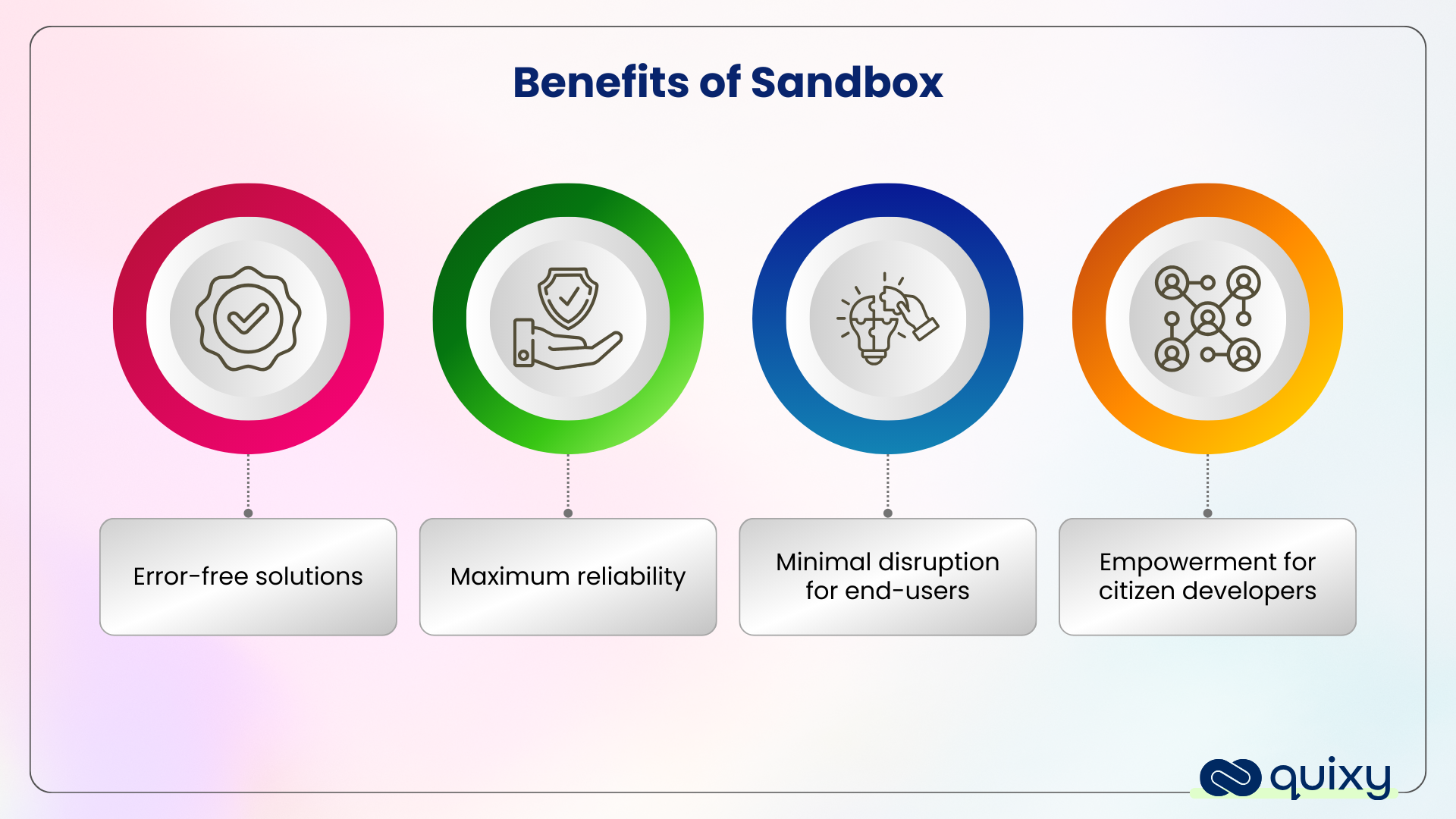 Benefits of Sandbox