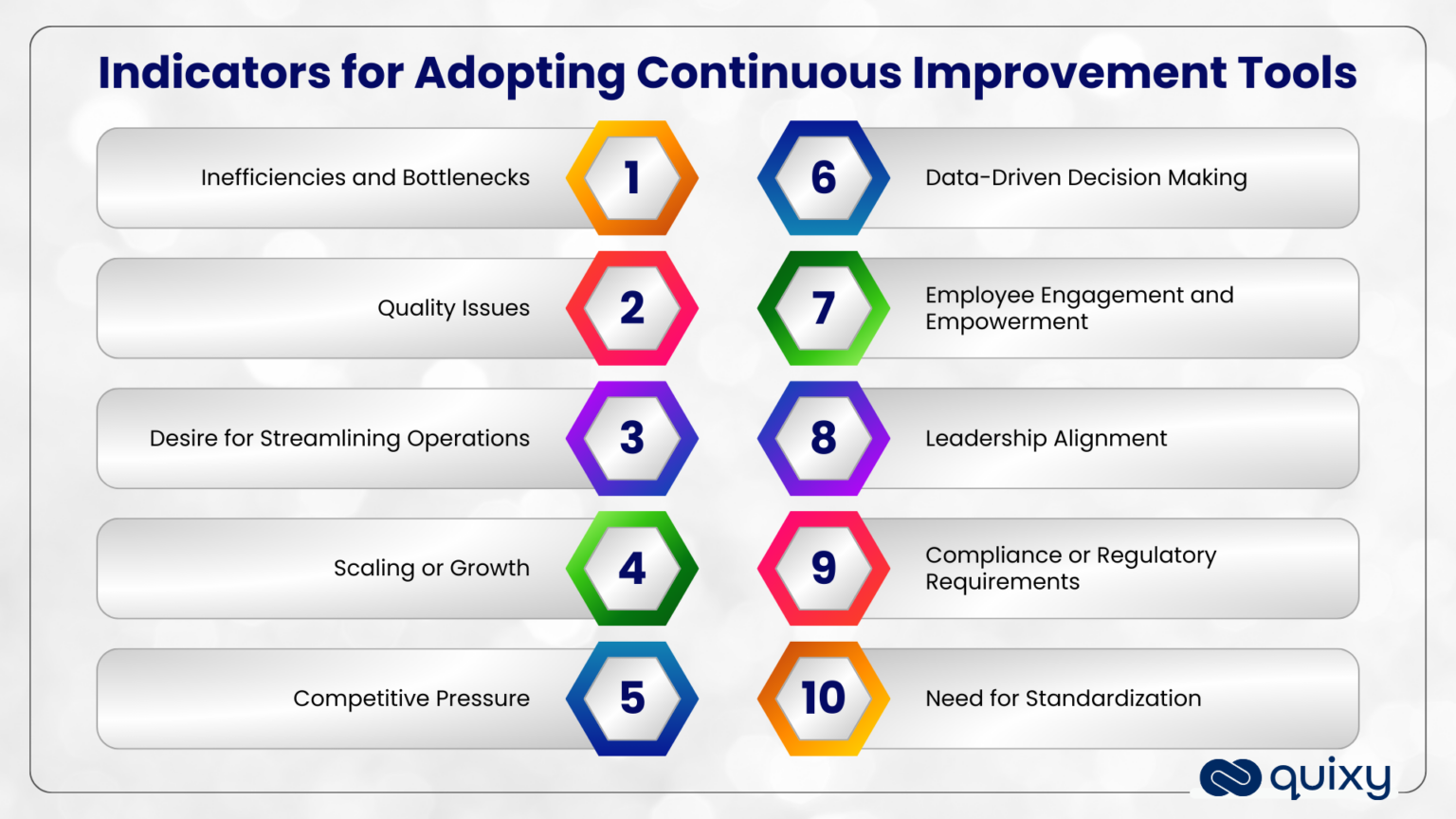 What Is Continuous Improvement? Top 15+ Examples | Quixy