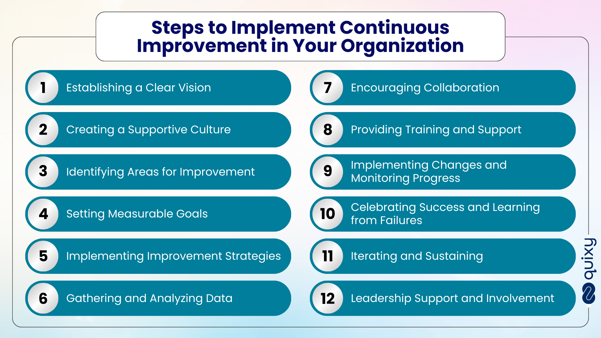 What Is Continuous Improvement Top 15 Examples Quixy 7939