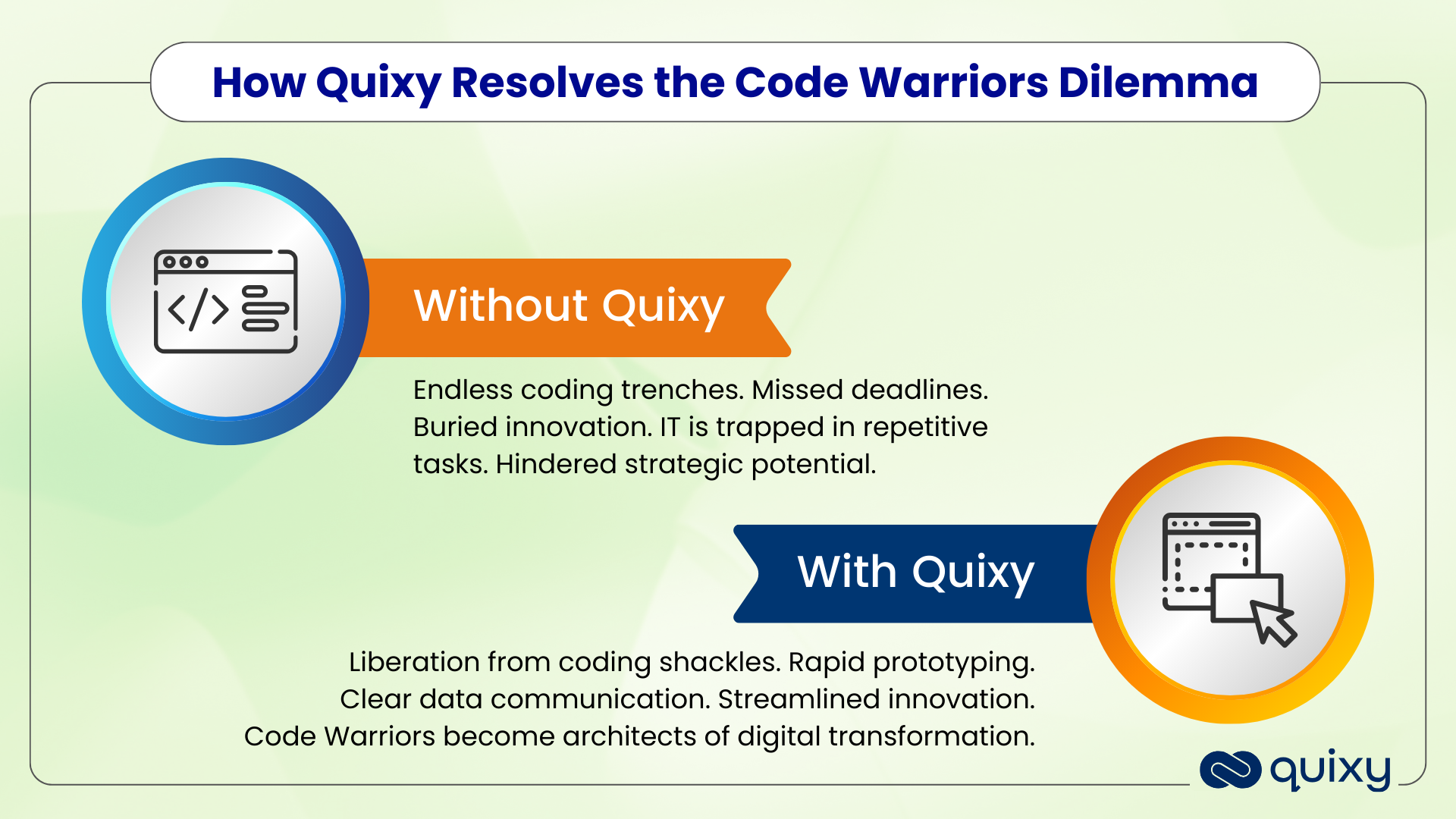 From Coding to Strategic Leadership: Quixy Levels Up Your IT Game