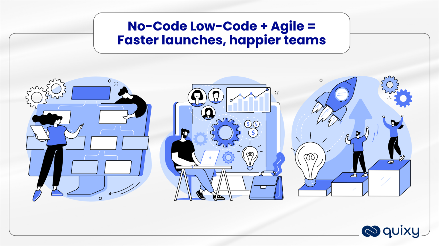 A Guide to No-Code Low-Code and Agile Optimization | Quixy
