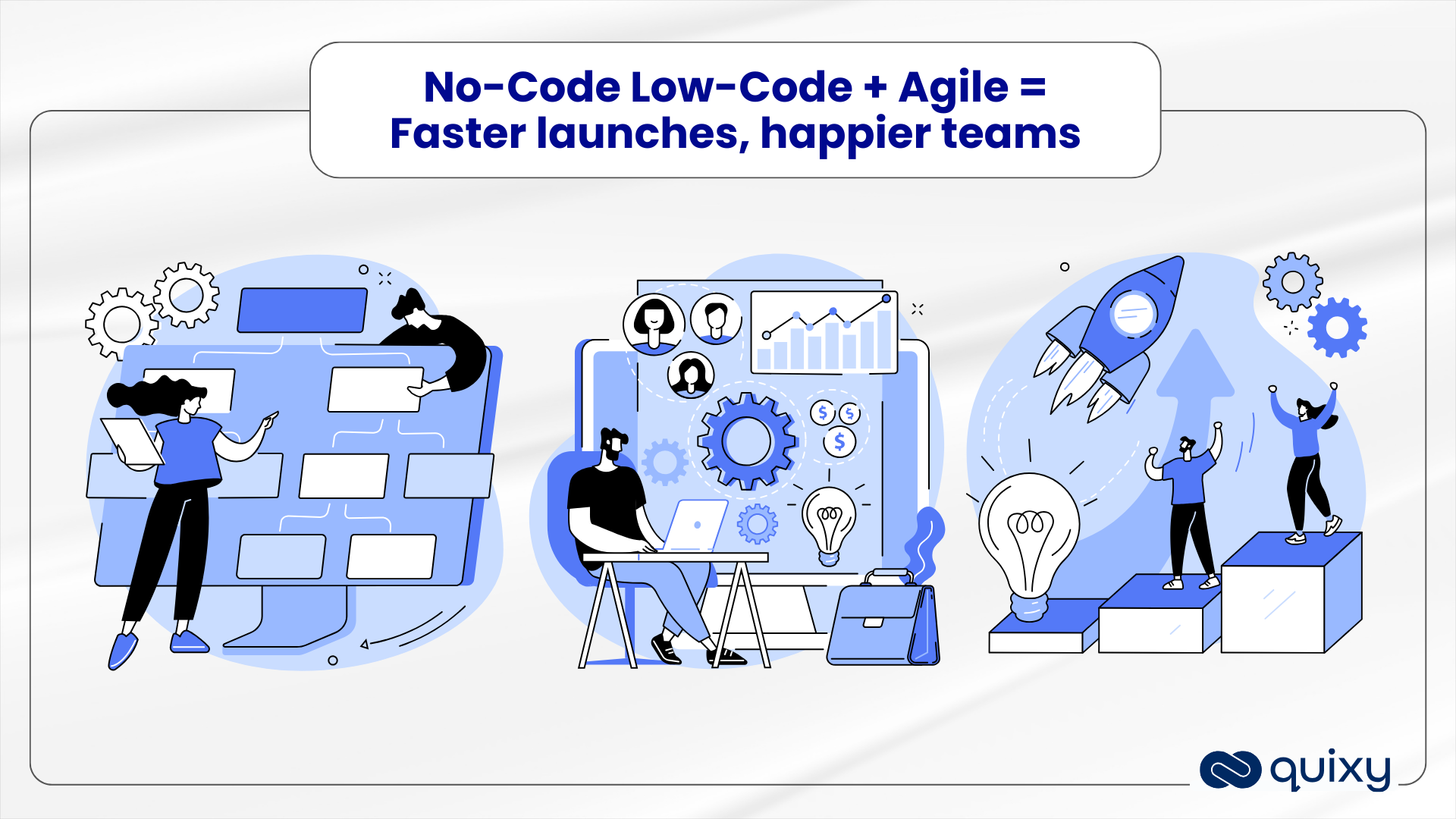 Synergy Between No-Code Low-Code and Agile