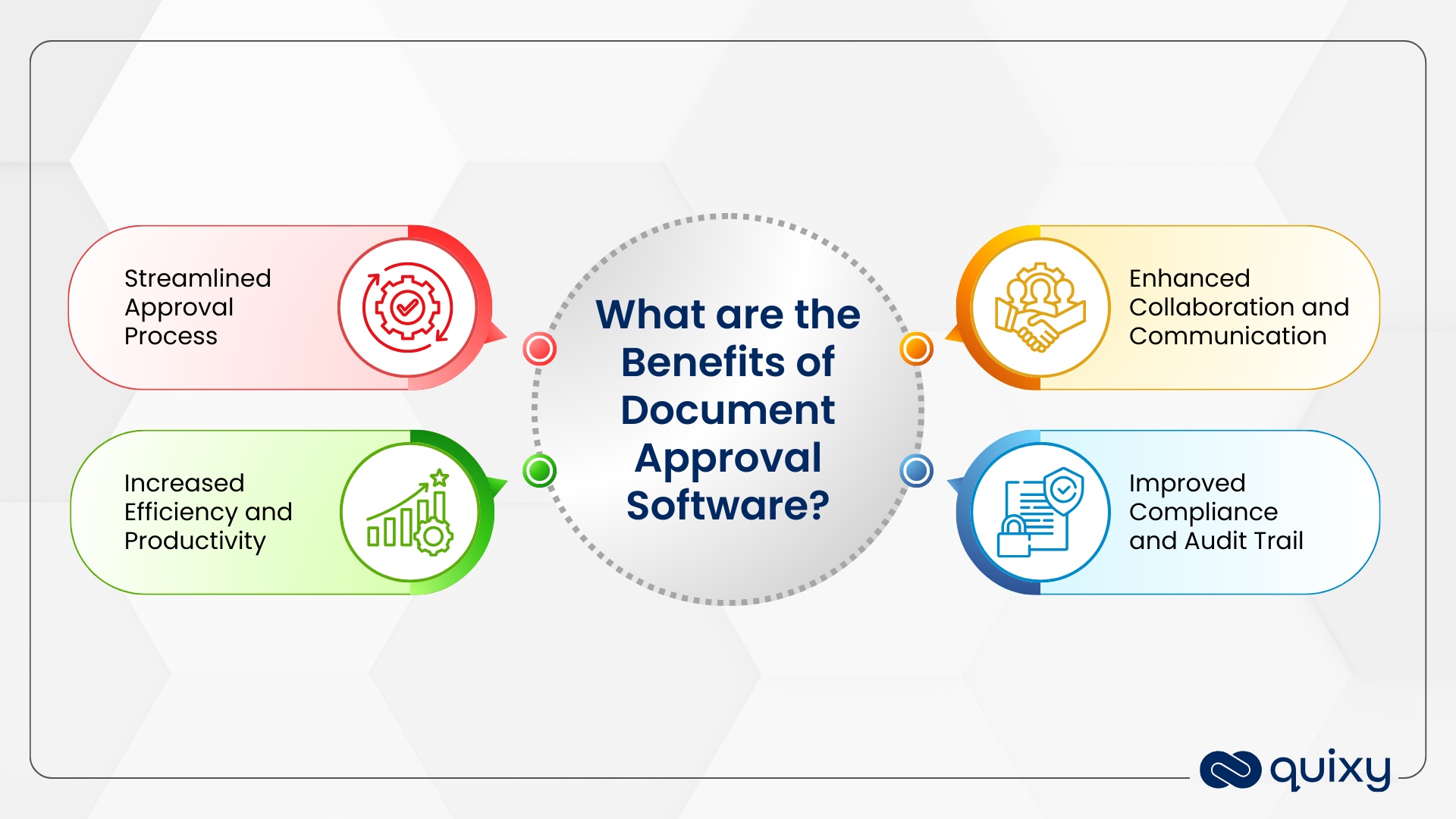 Benefits of Document Approval Software
