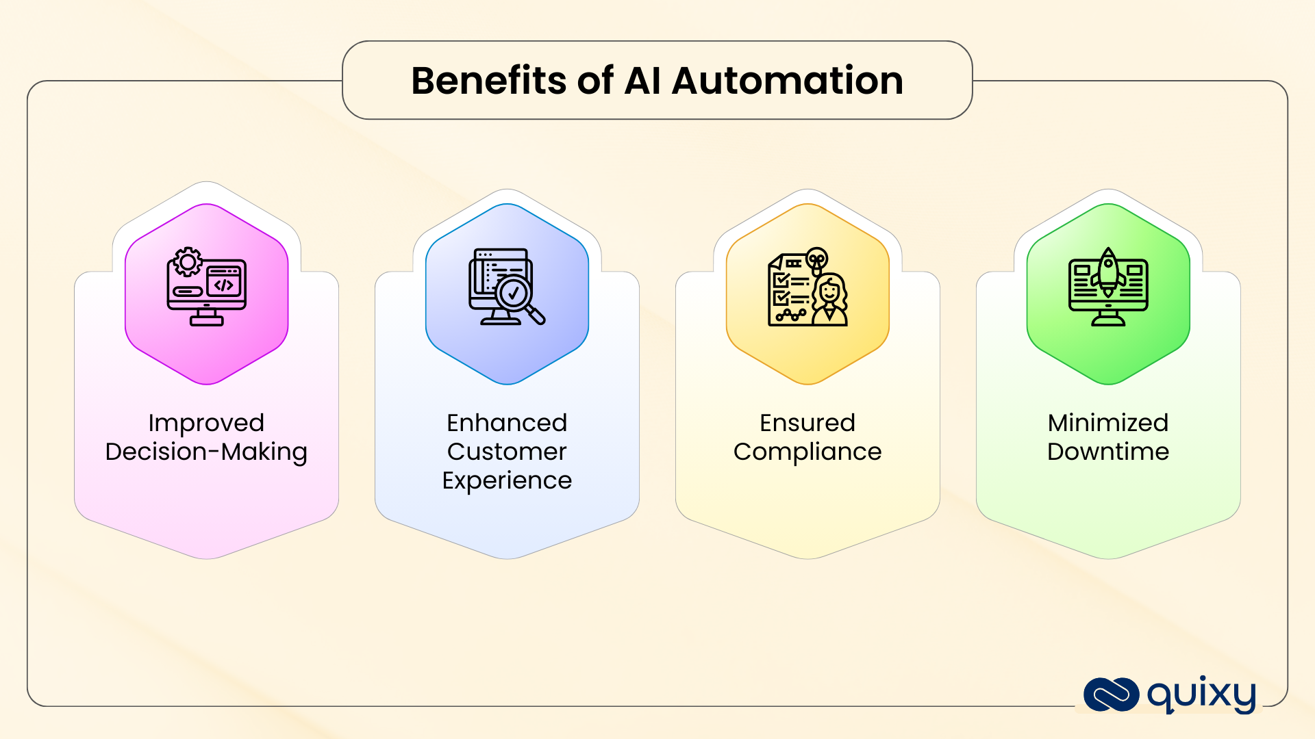 Benefits of AI Automation