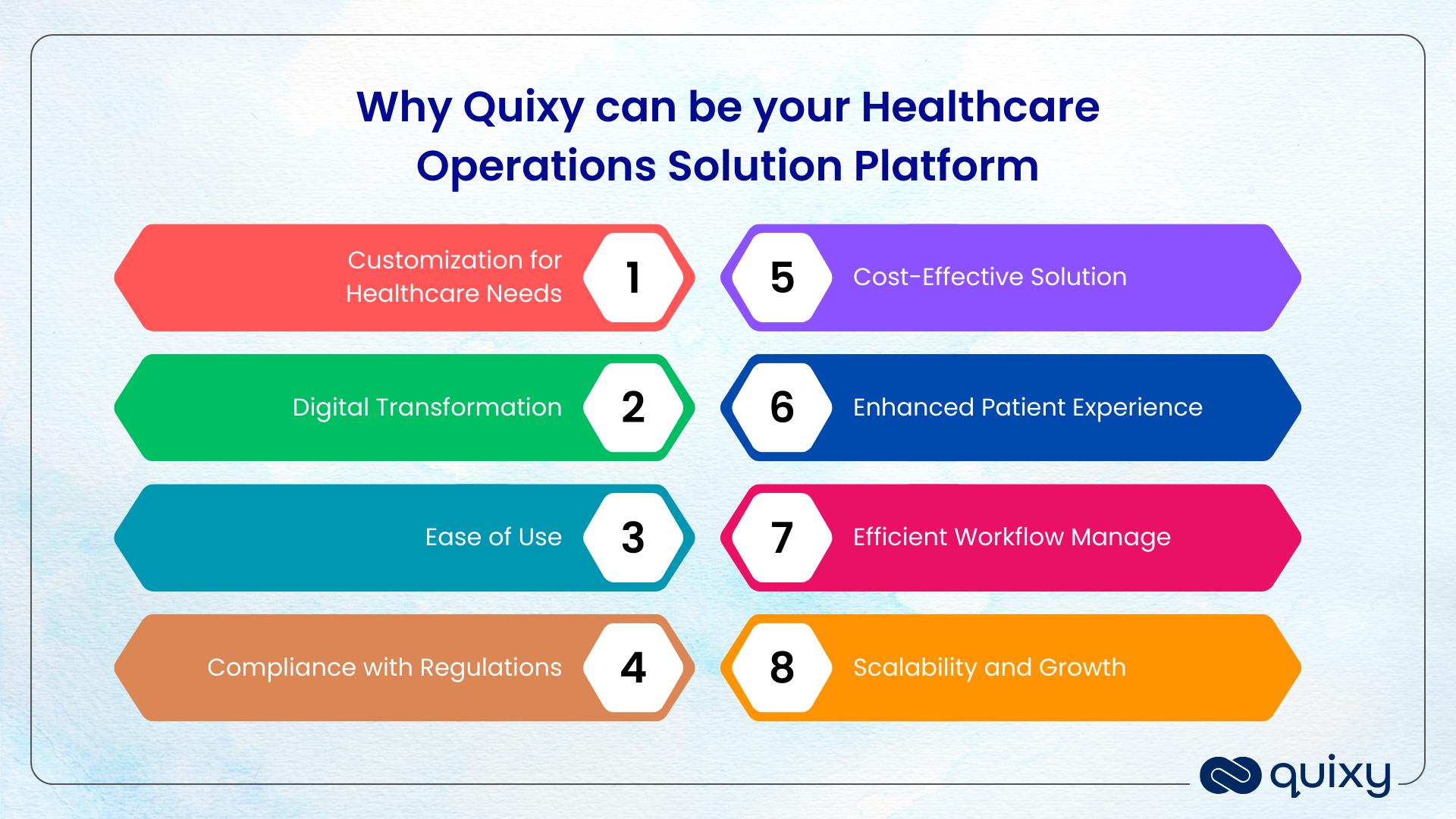 healthcare solution platform