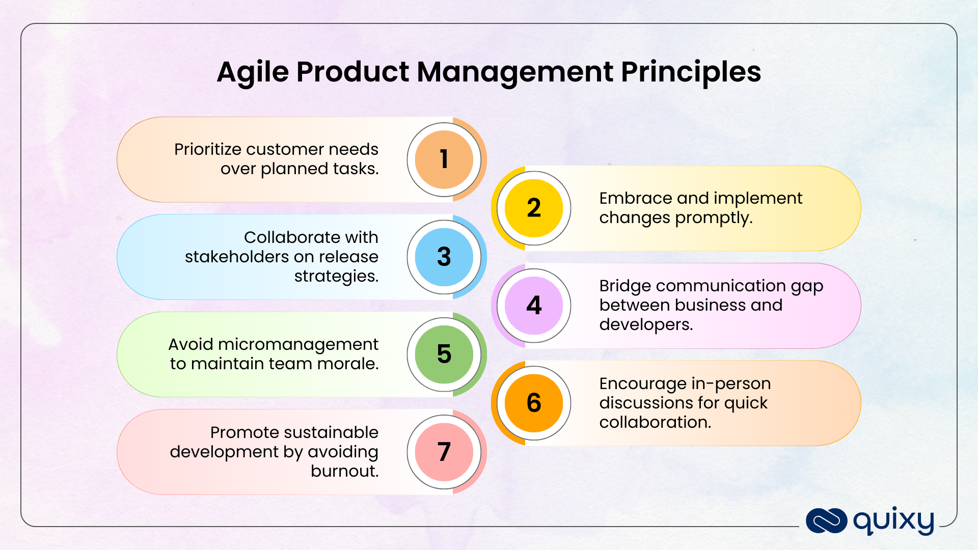 Agile Product Management Principles