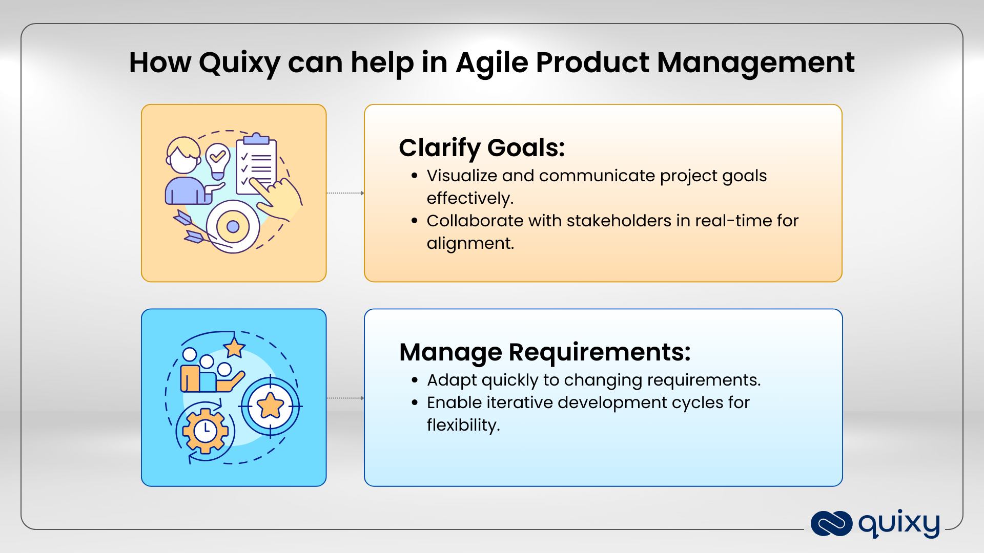How Quixy can help in Agile Product Management