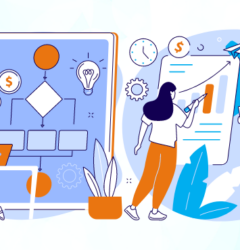 How Quixy Can Help You with Digital Transformation