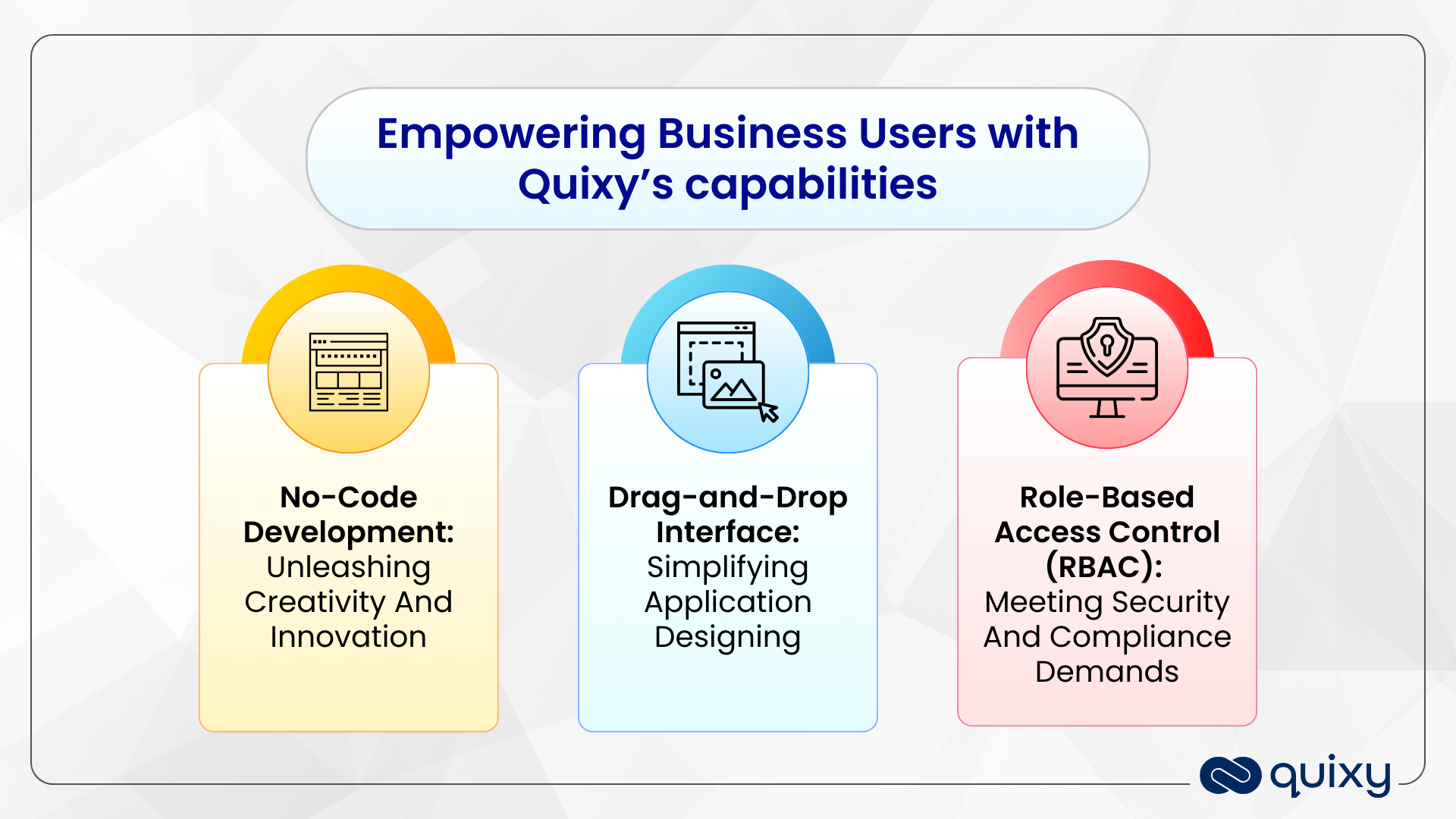 How Quixy Can Help You with Digital Transformation