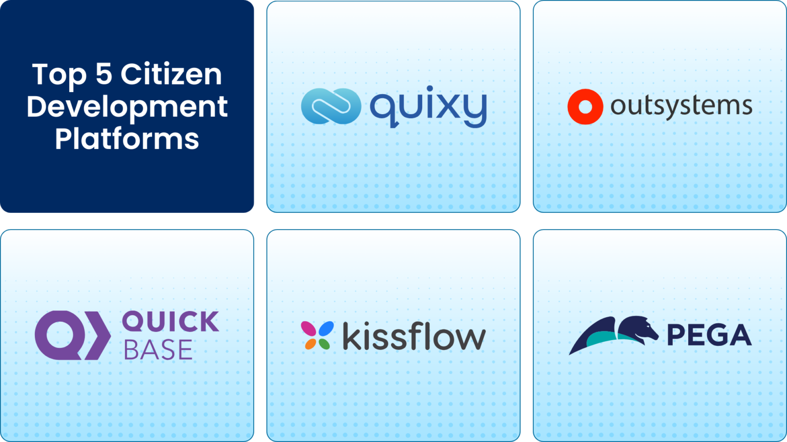 Top 5 Citizen Development Platforms to Create Business Apps | Quixy