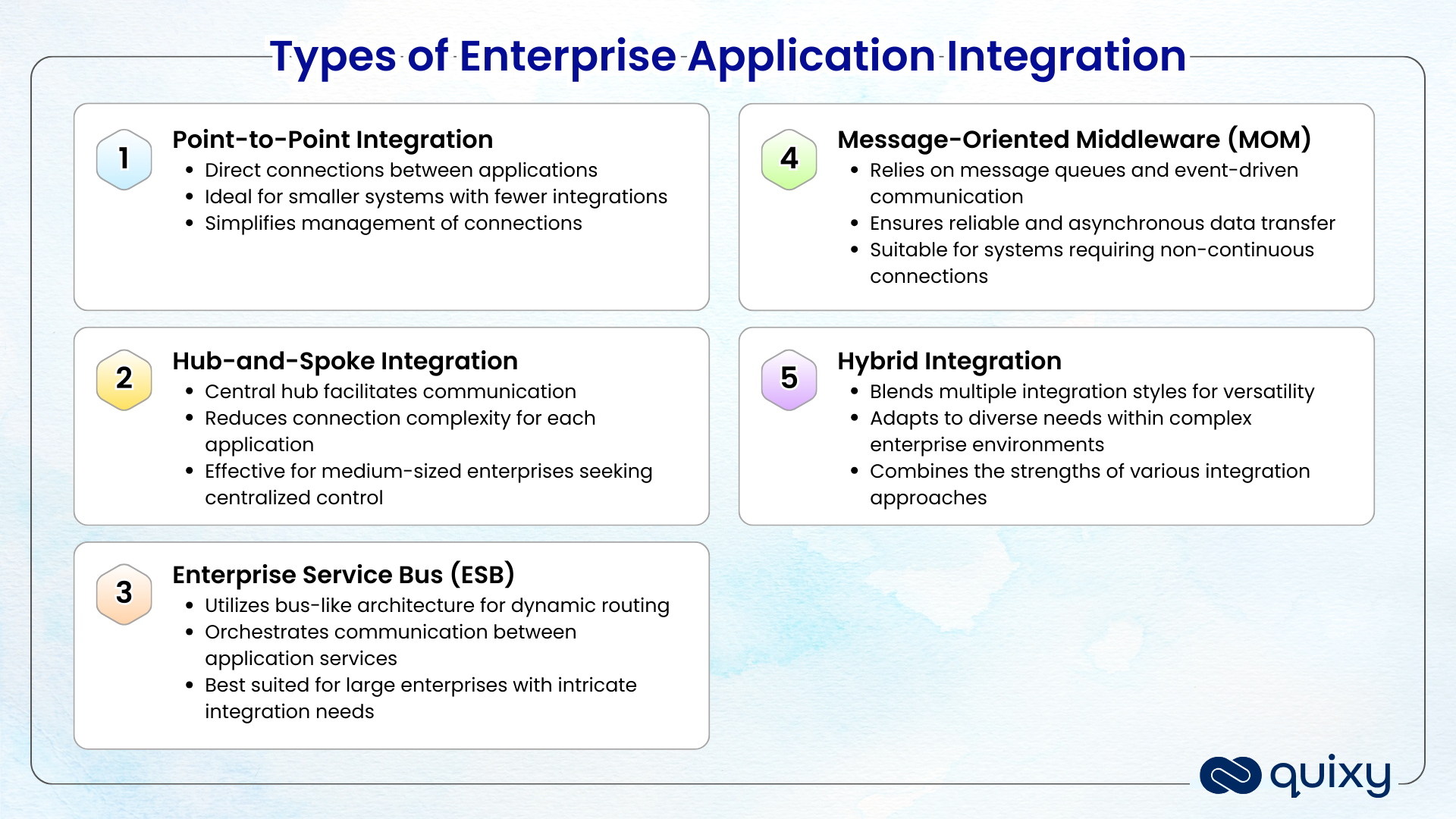 Break Down Data Silos The Power Of Enterprise Application Integration 