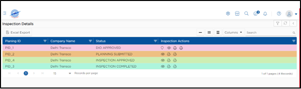 Conducting Inspection 