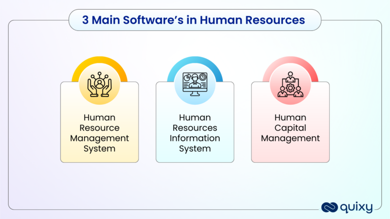 Human Resource Management System (HRMS): The Complete 2026 Guide to ...