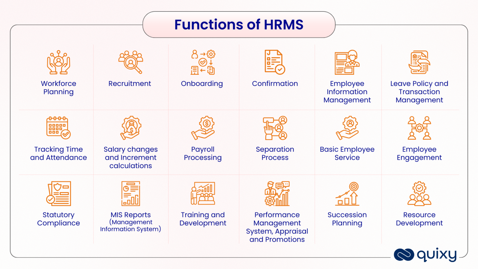 Dominate your Human Resource Management System with our Ultimate Guide ...