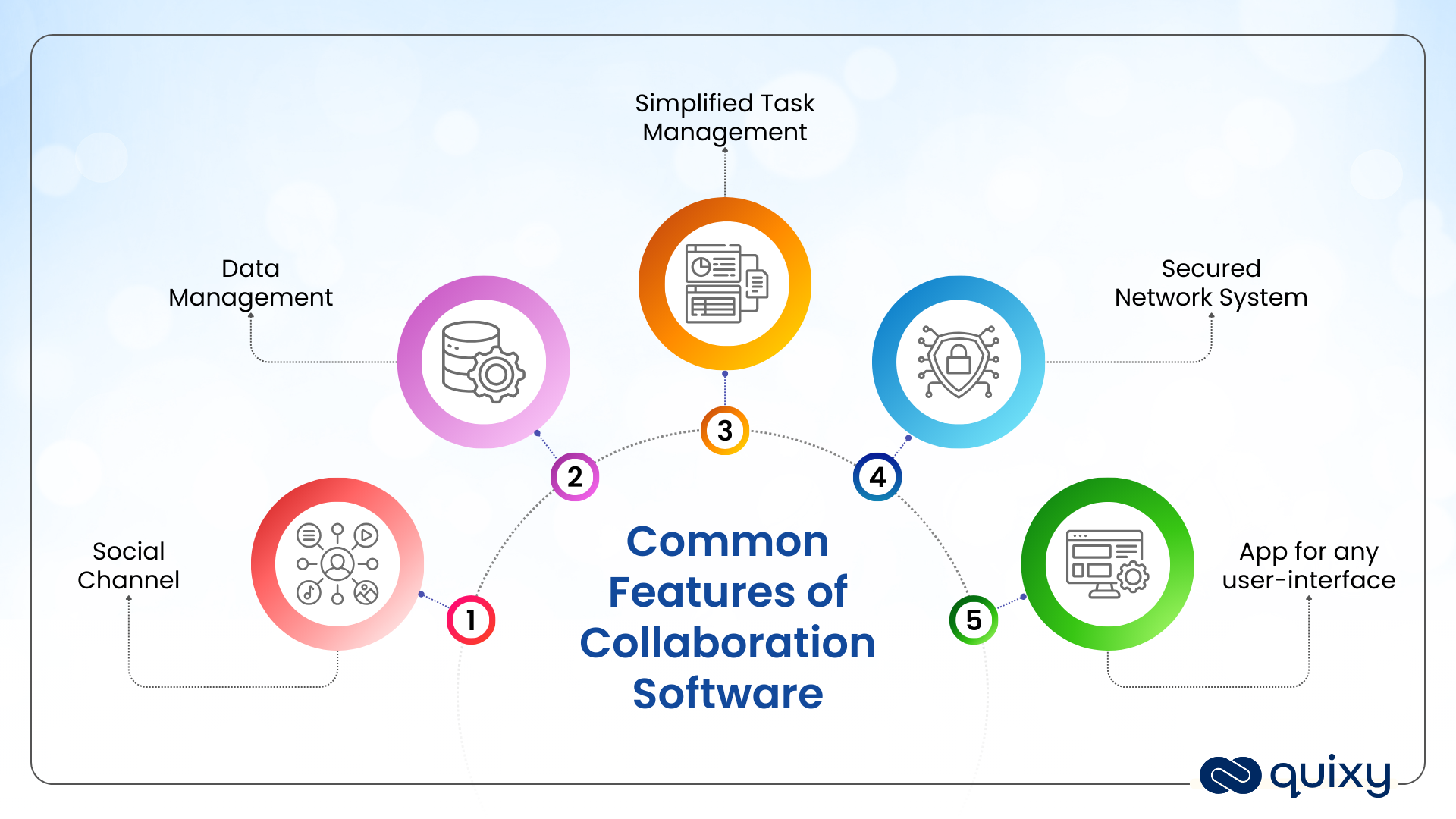 Collaborate Like a Pro: Ditching the Chaos for Seamless Teamwork