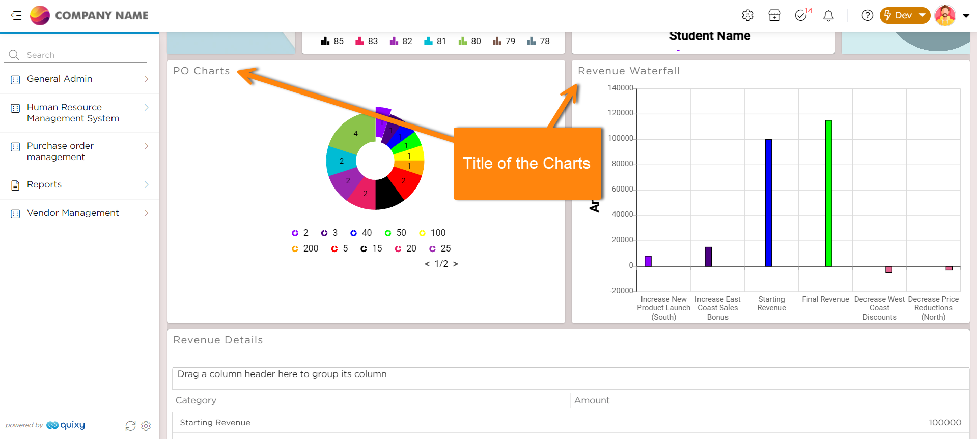 chart title for a cleaner presentation