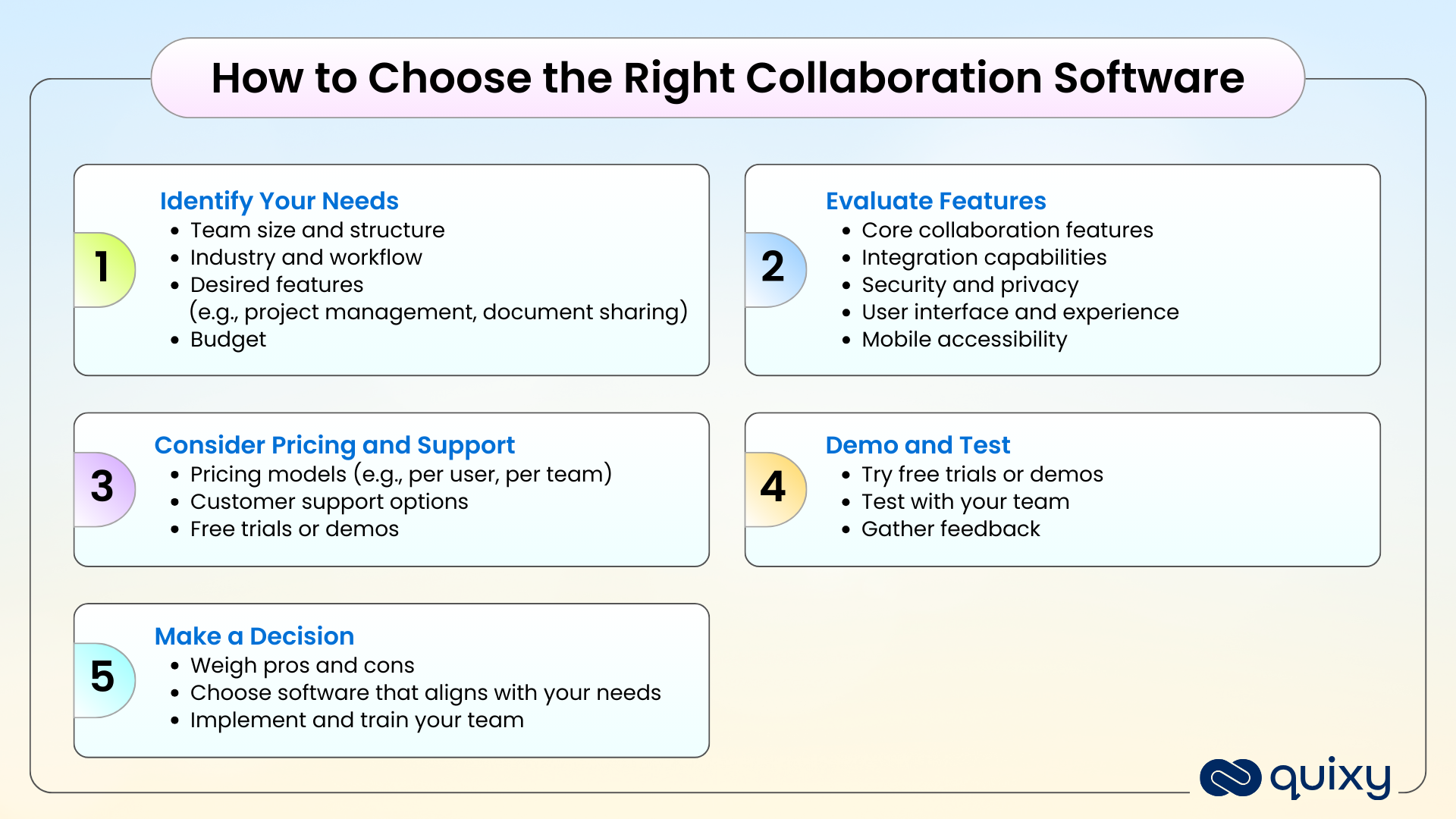Choose the Right Collaboration Software from Best Collaboration Software