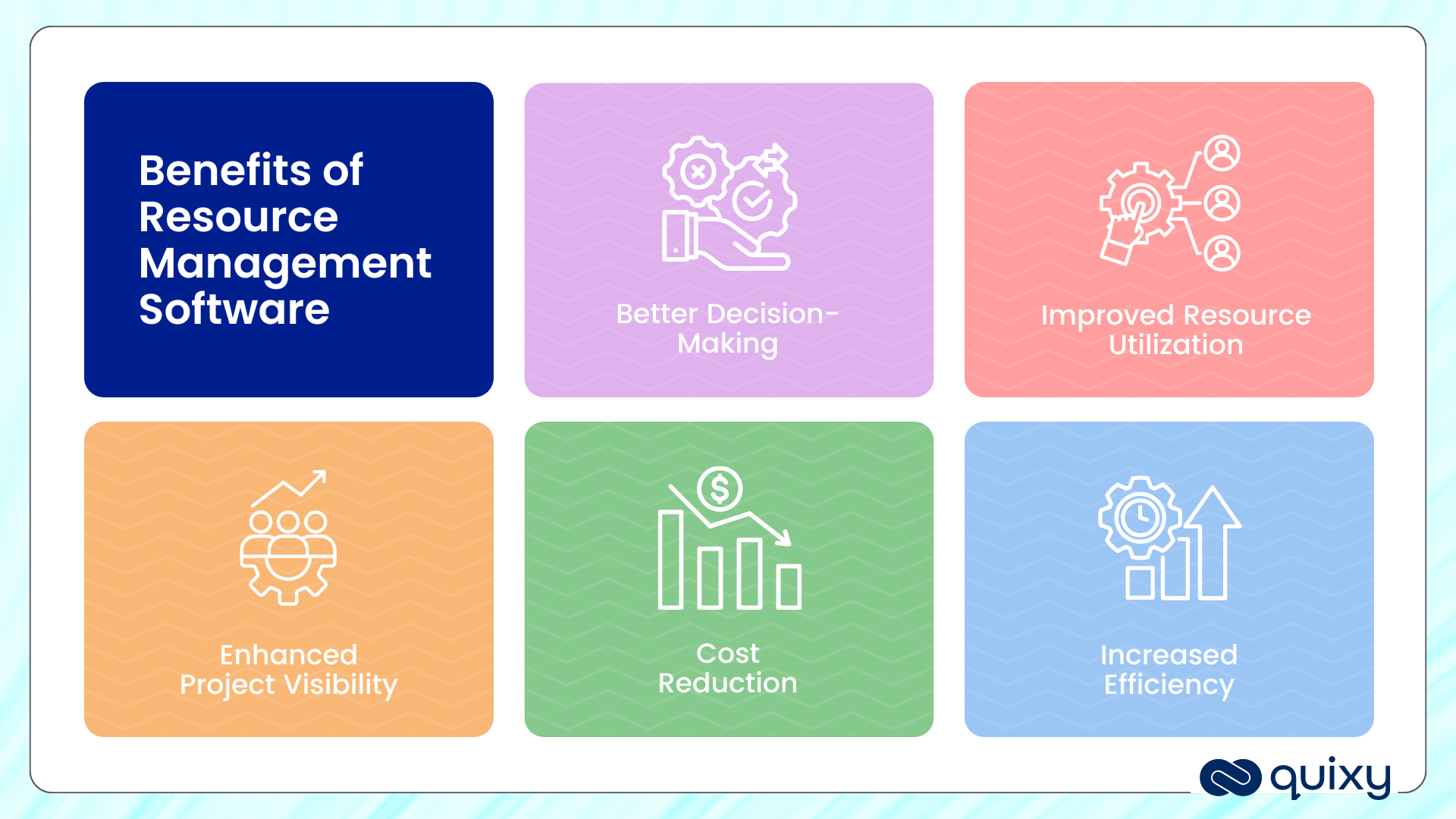 Resource Management Software