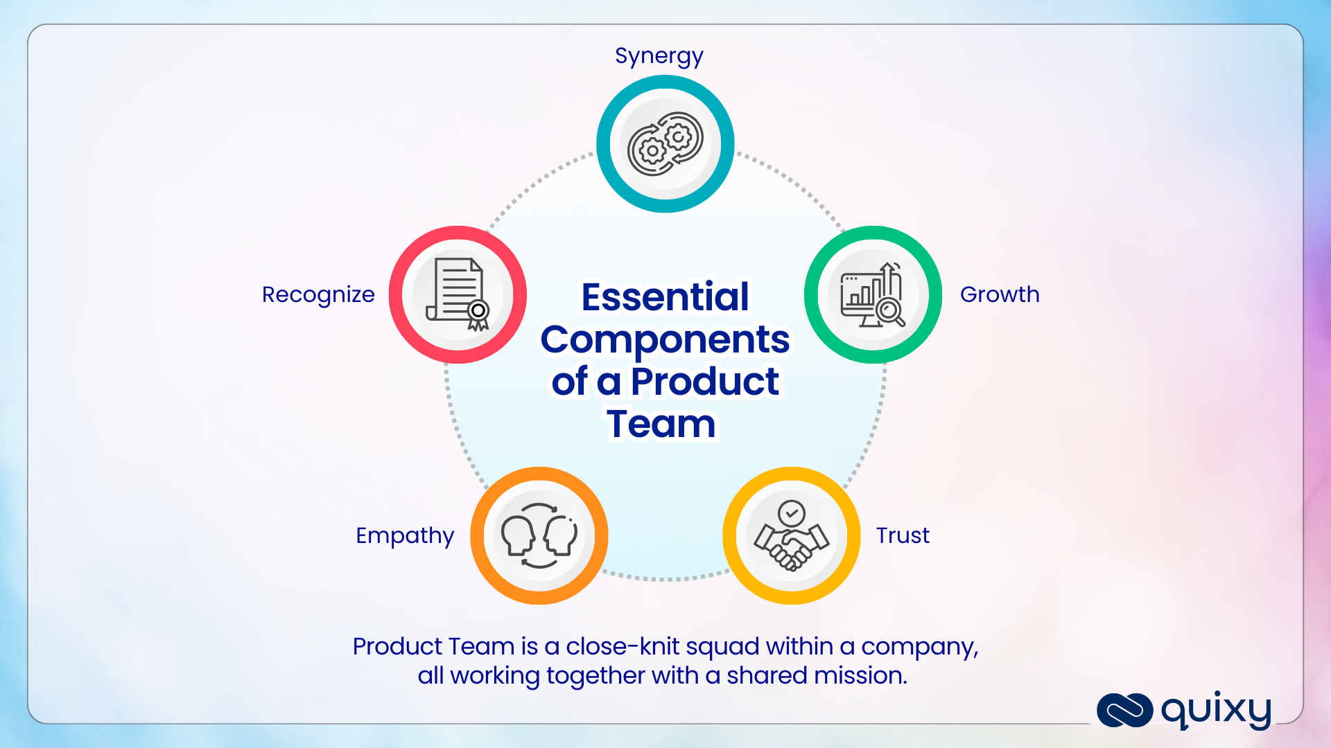 Product Team