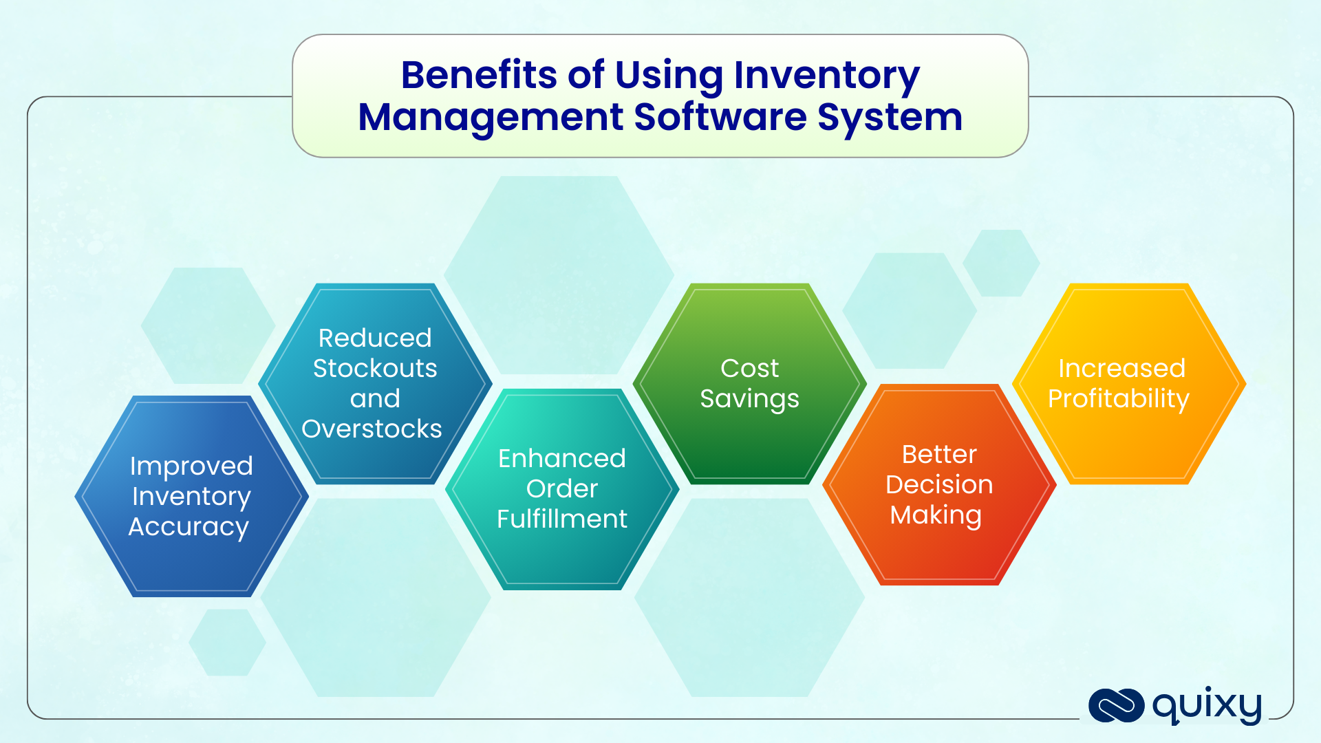 Inventory Management Software System