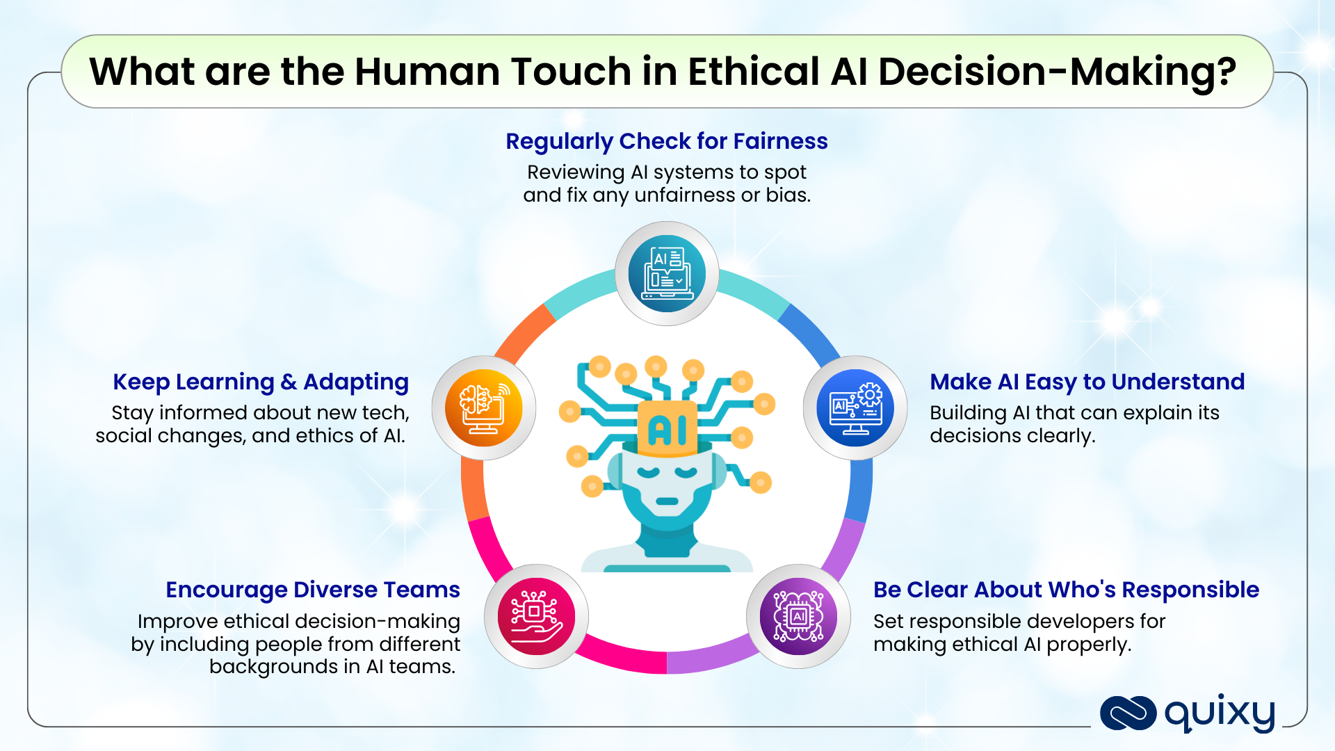 Ethical Challenges in AI Decision-Making