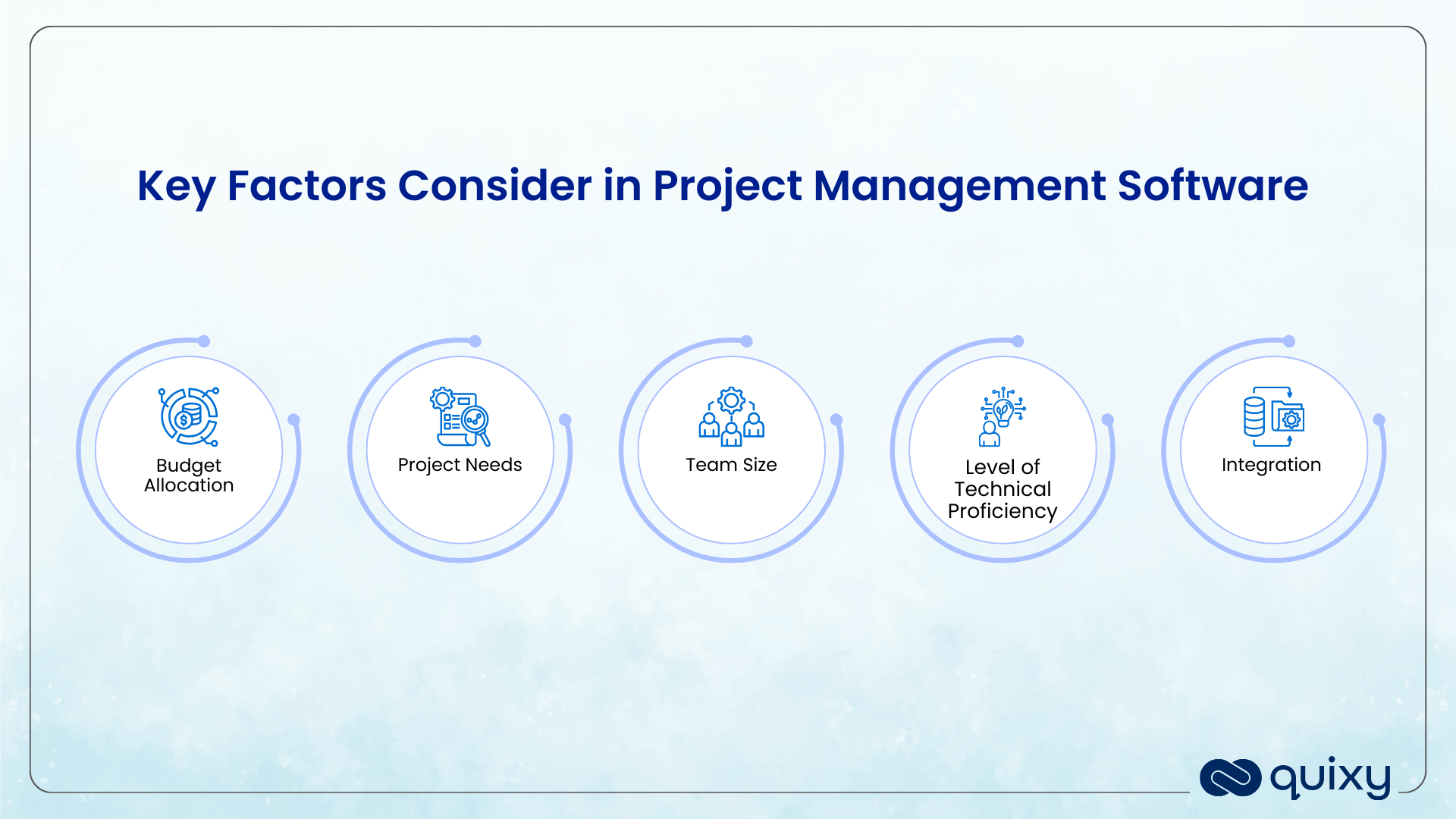 Project Management Software