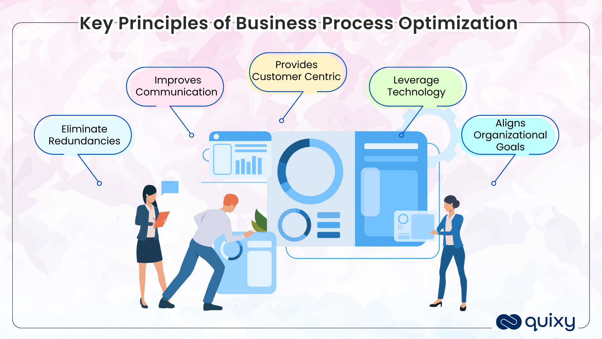 Key Principles of Business Process Optimization