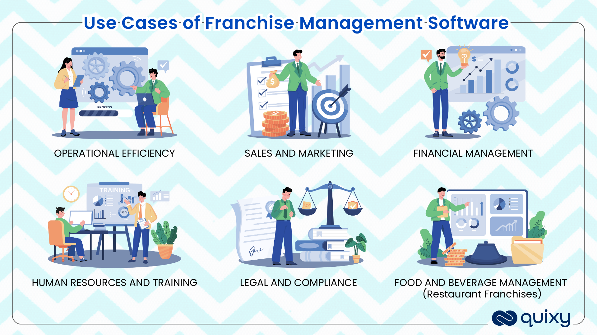 Use Cases of Franchise Management Software