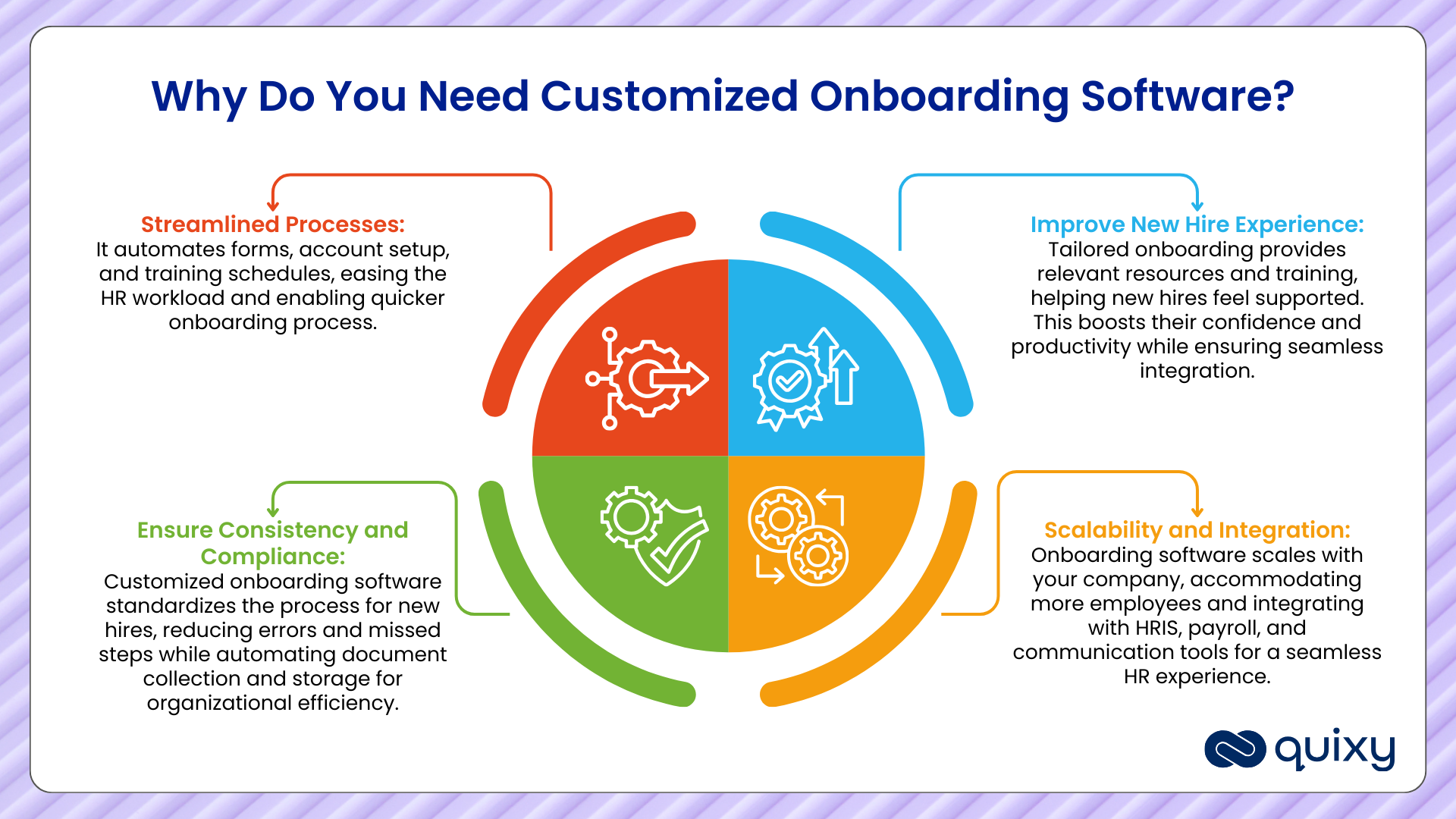 Employee onboarding software