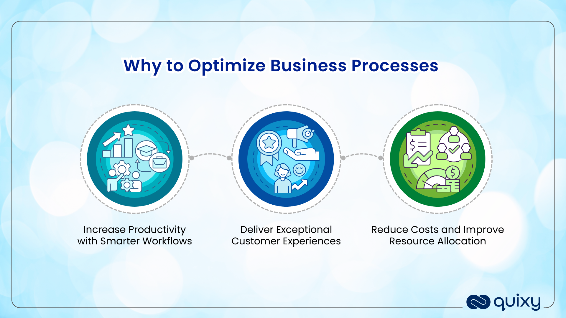 Why to Optimize Business Processes