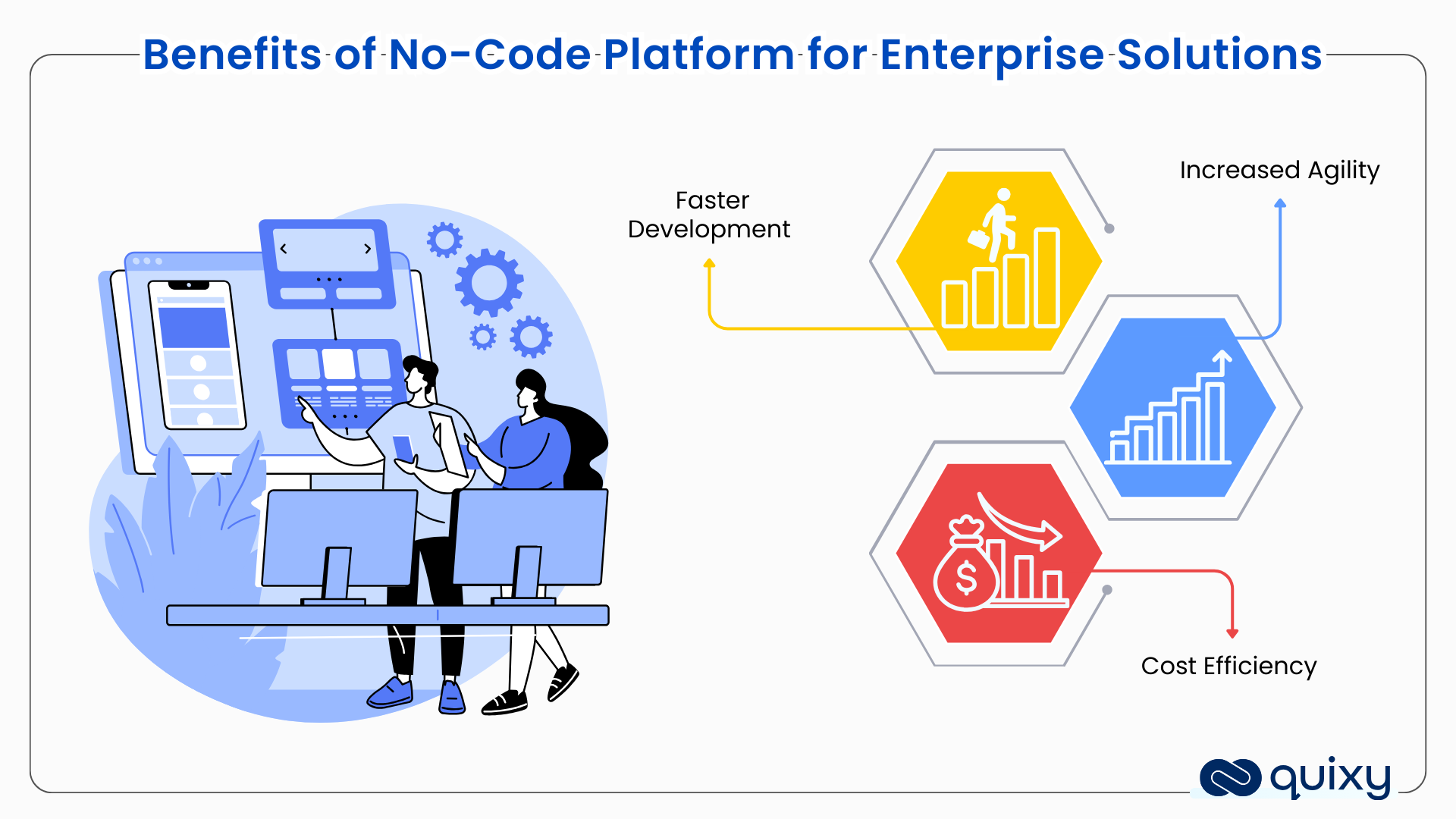Benefits of No-Code Platform for Enterprise Solutions