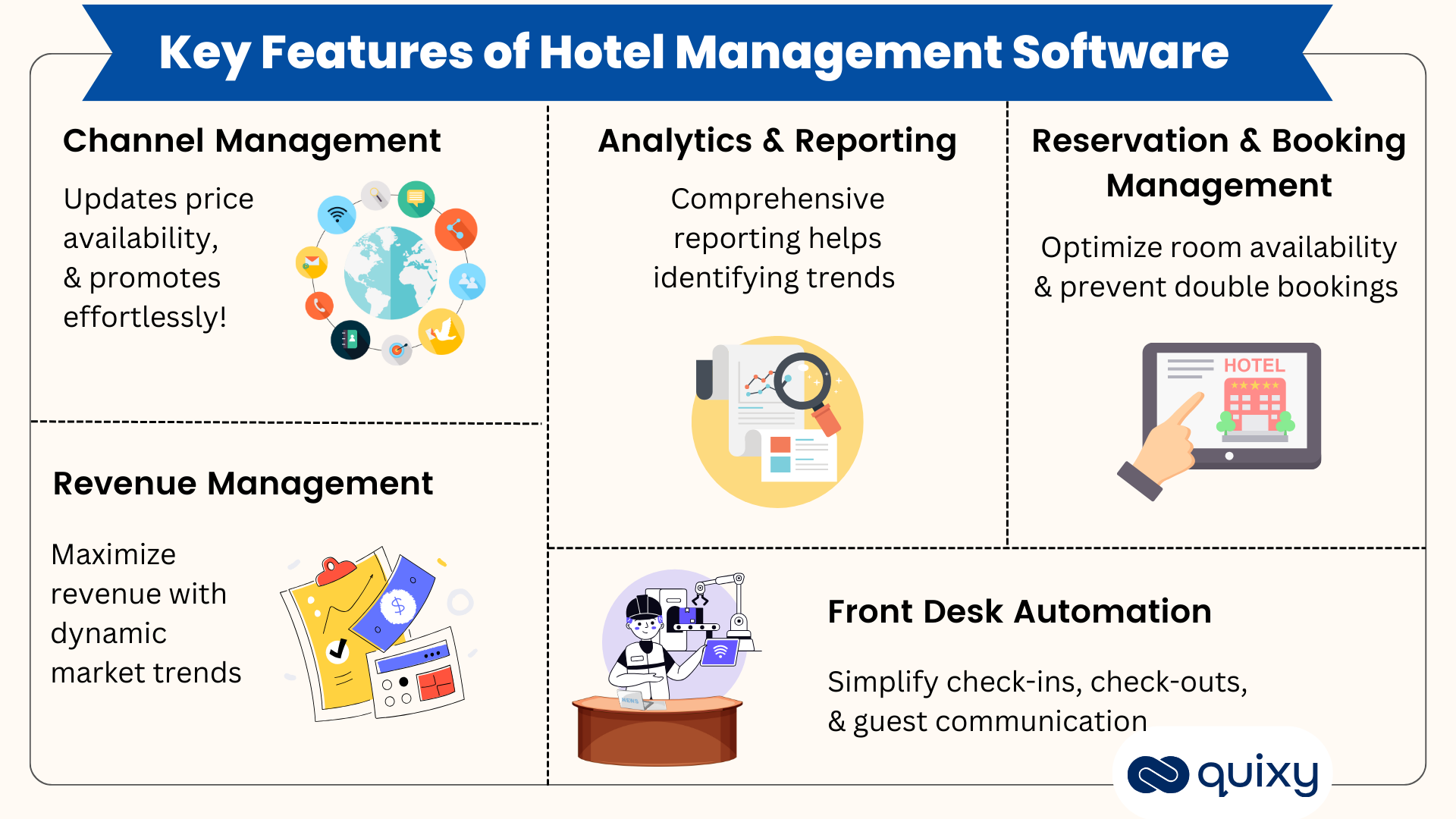 Key Features of Hotel Management Software 