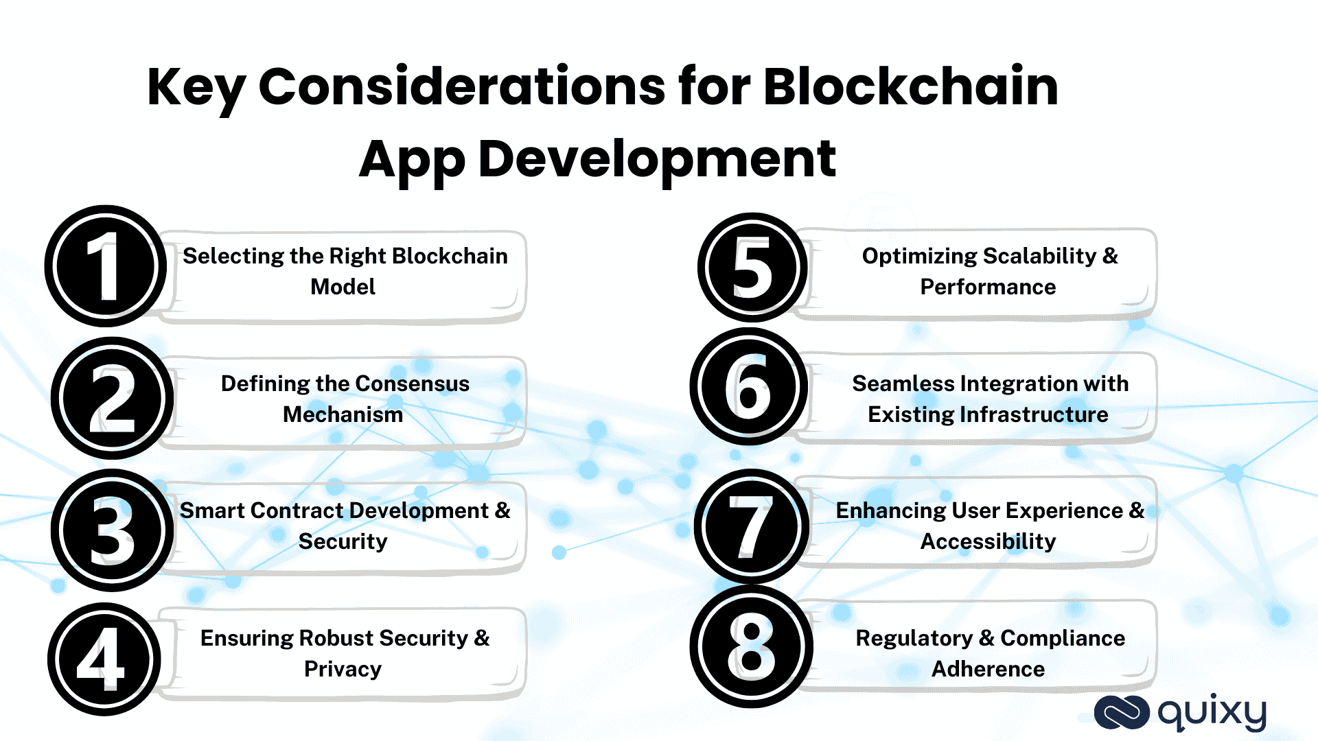 Considerations for Blockchain App Development 