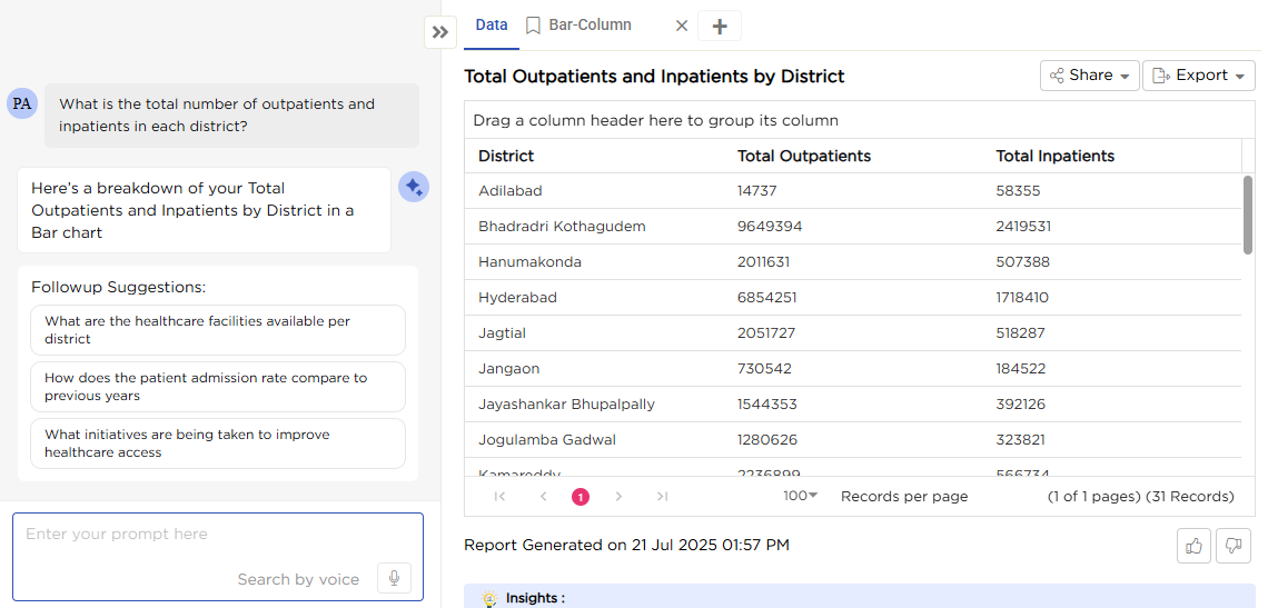 group sort and filter
