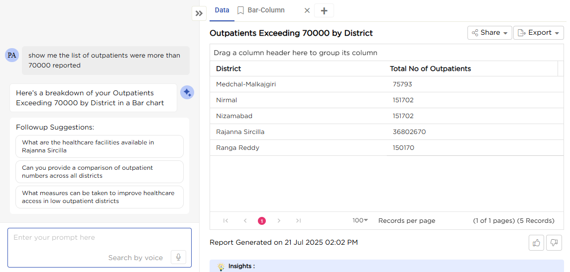 group sort and filter