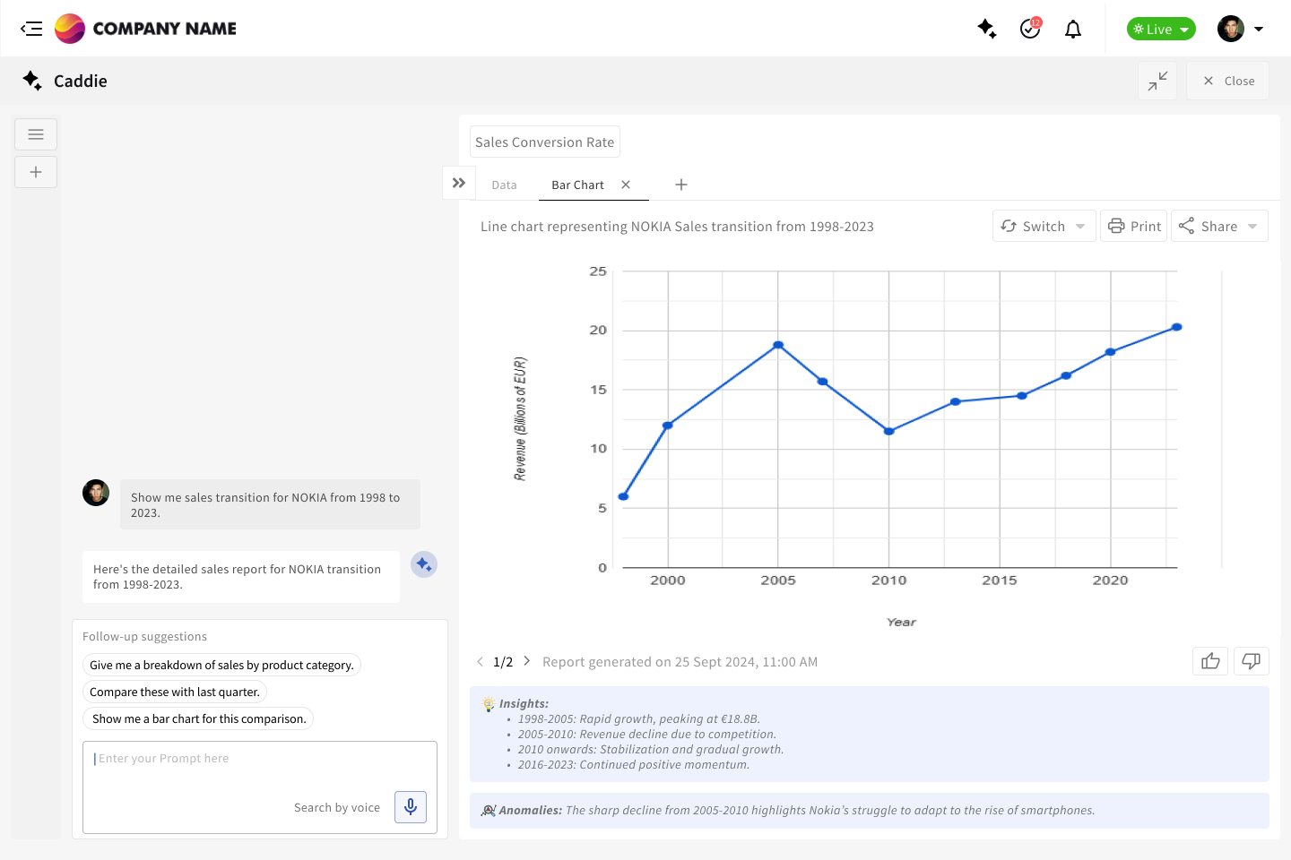 Anomaly Detection