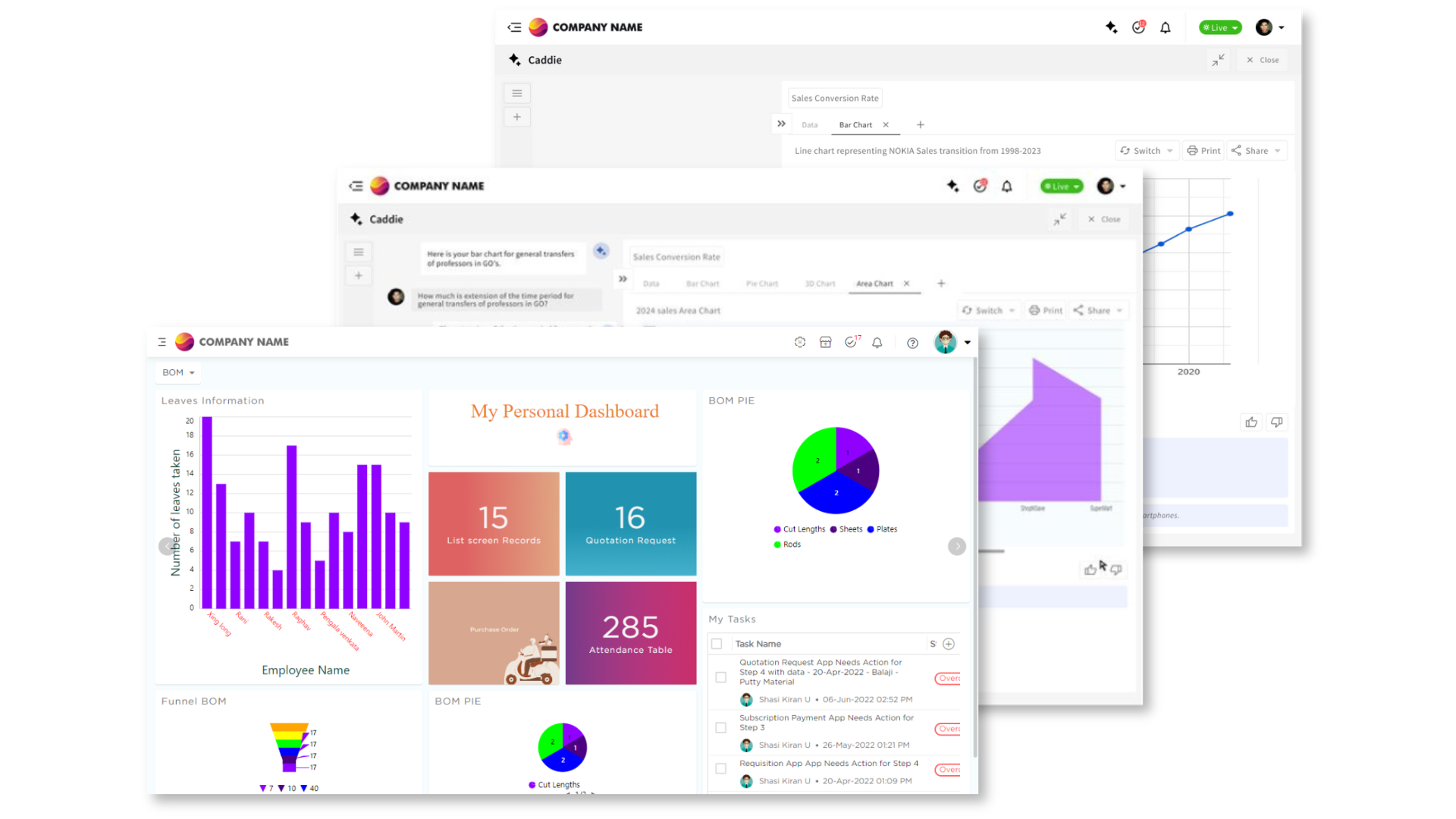 Digital Transformation solution