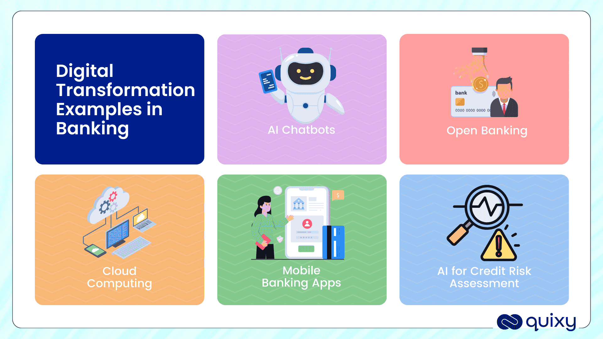Digital Transformation Examples in Banking