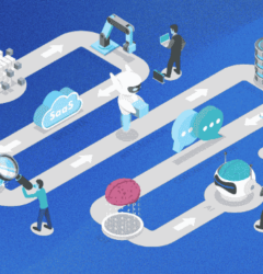 Enterprise Digital Transformation